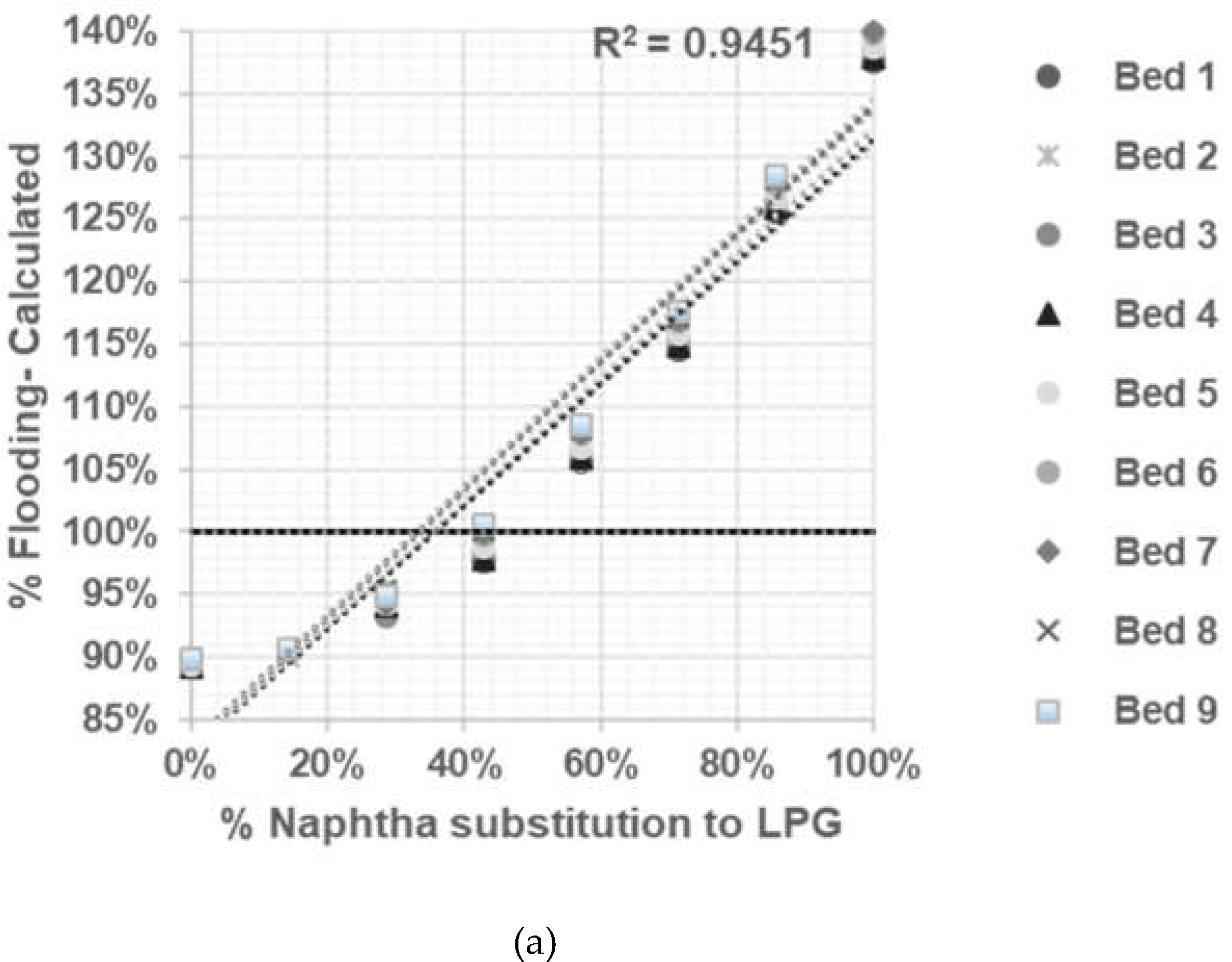 Preprints 76972 g004a