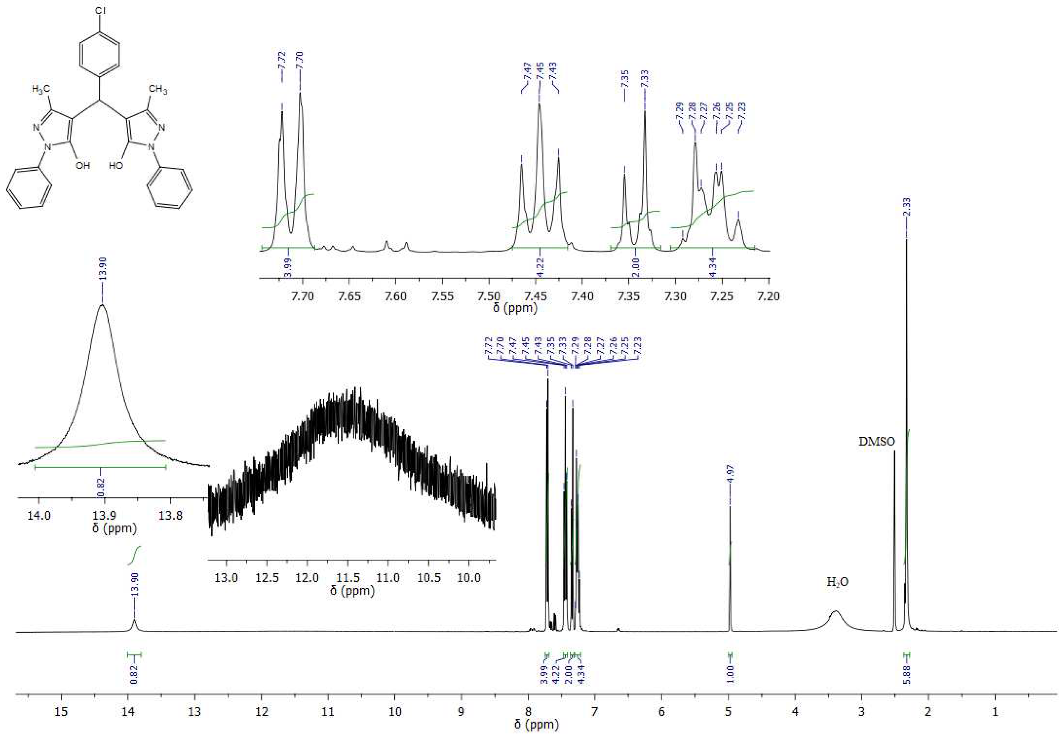 Preprints 86963 g001