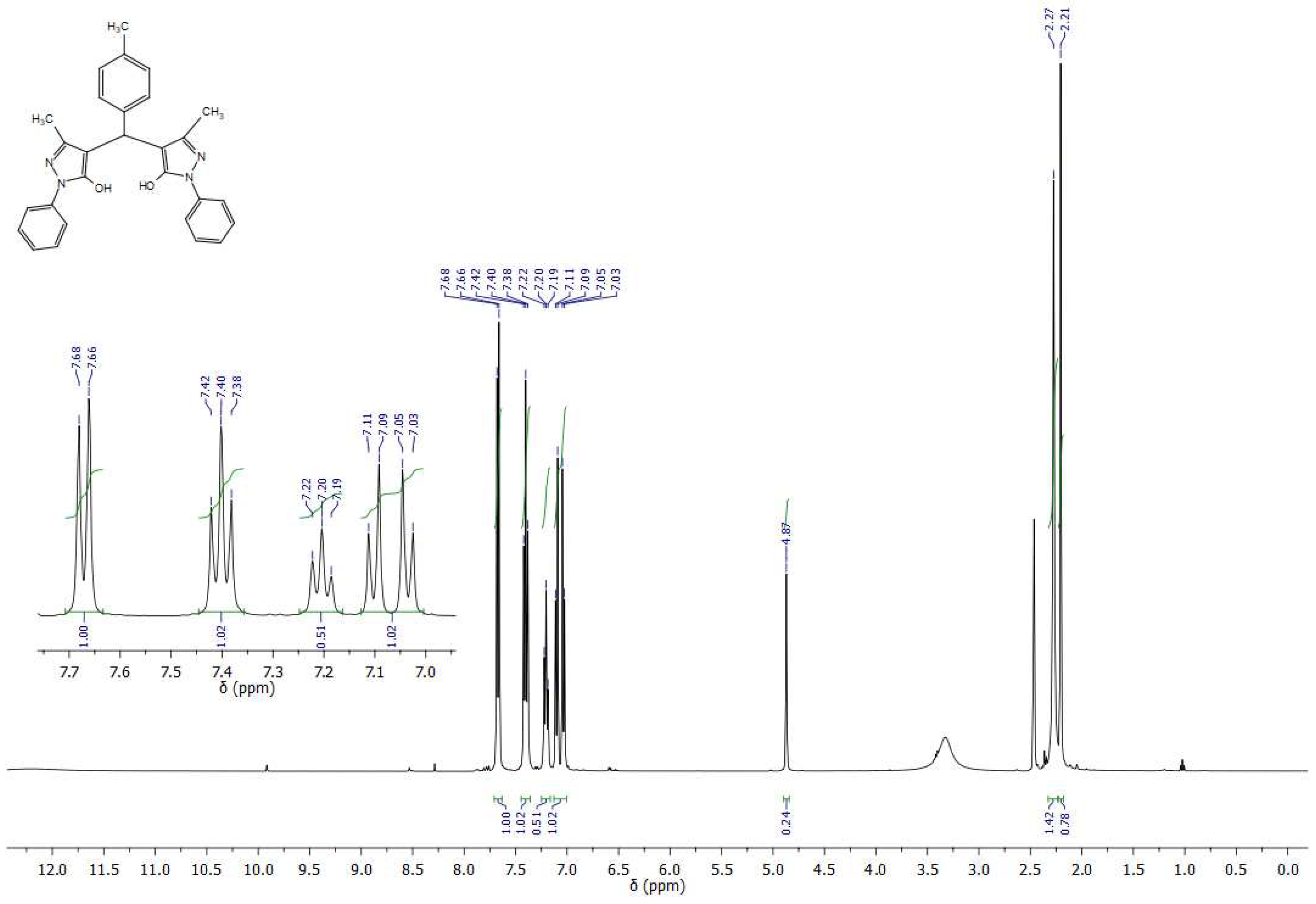 Preprints 86963 g002