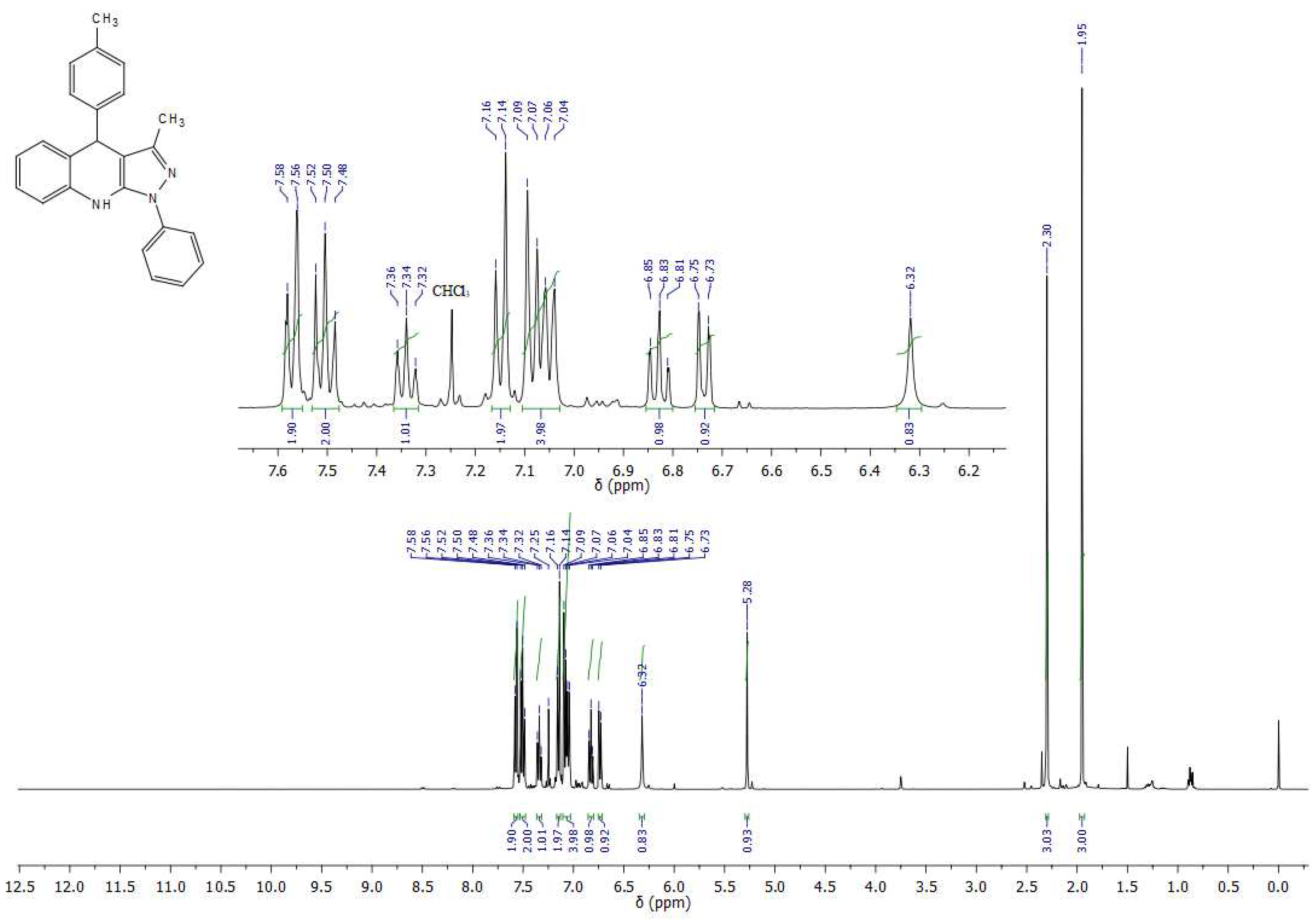 Preprints 86963 g003