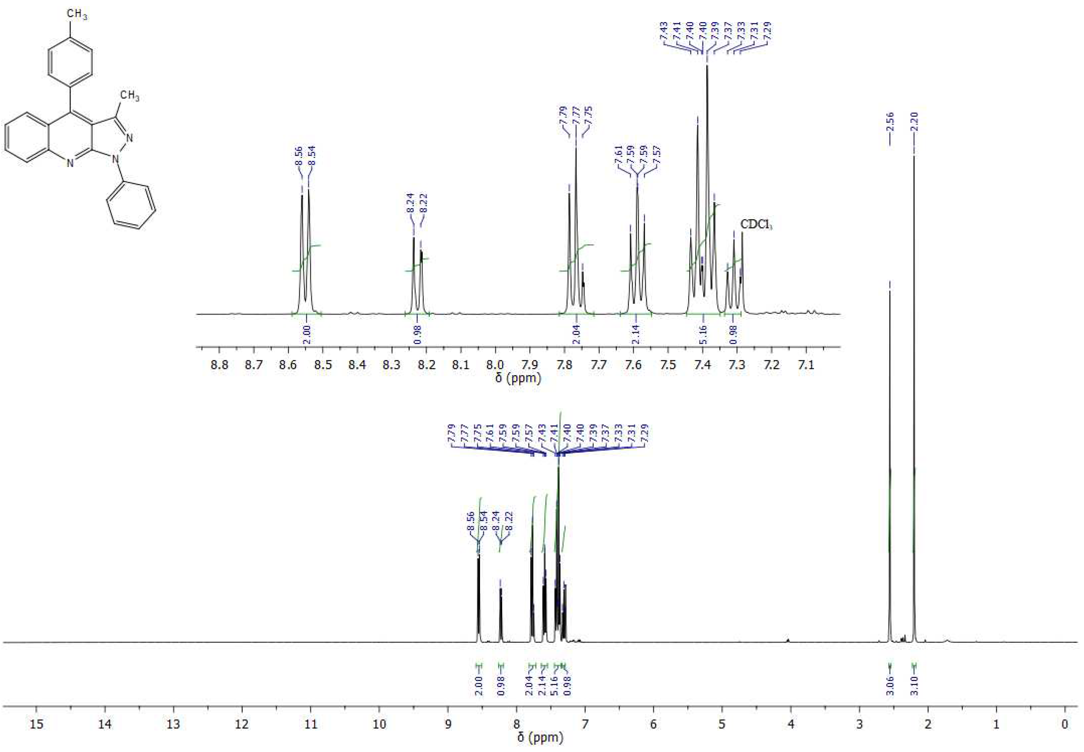 Preprints 86963 g004