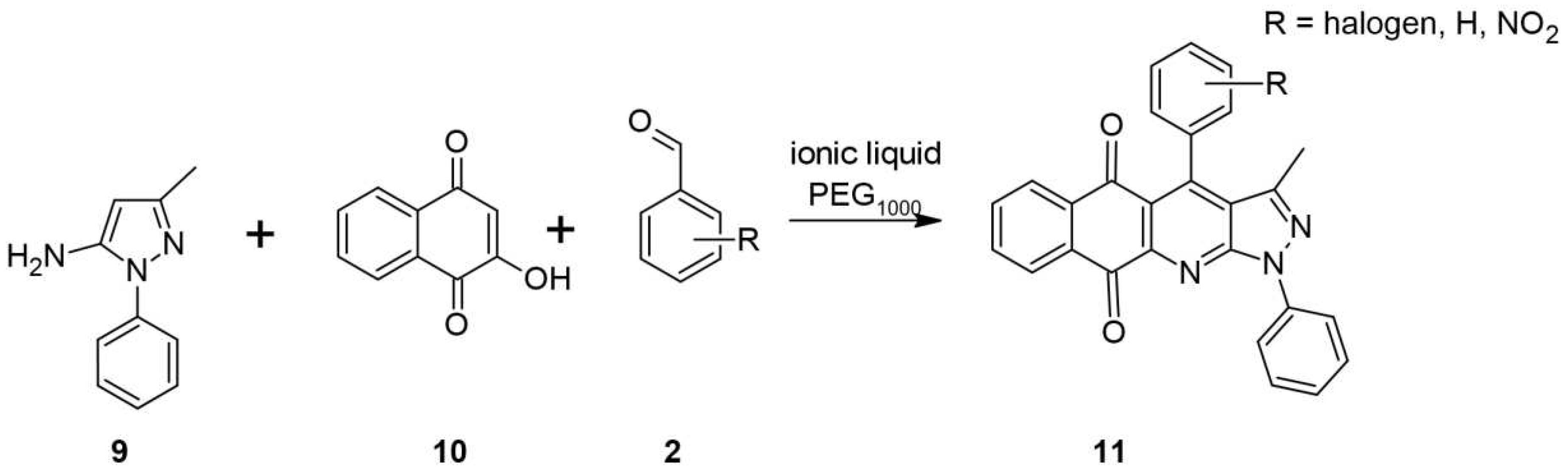 Preprints 86963 sch003