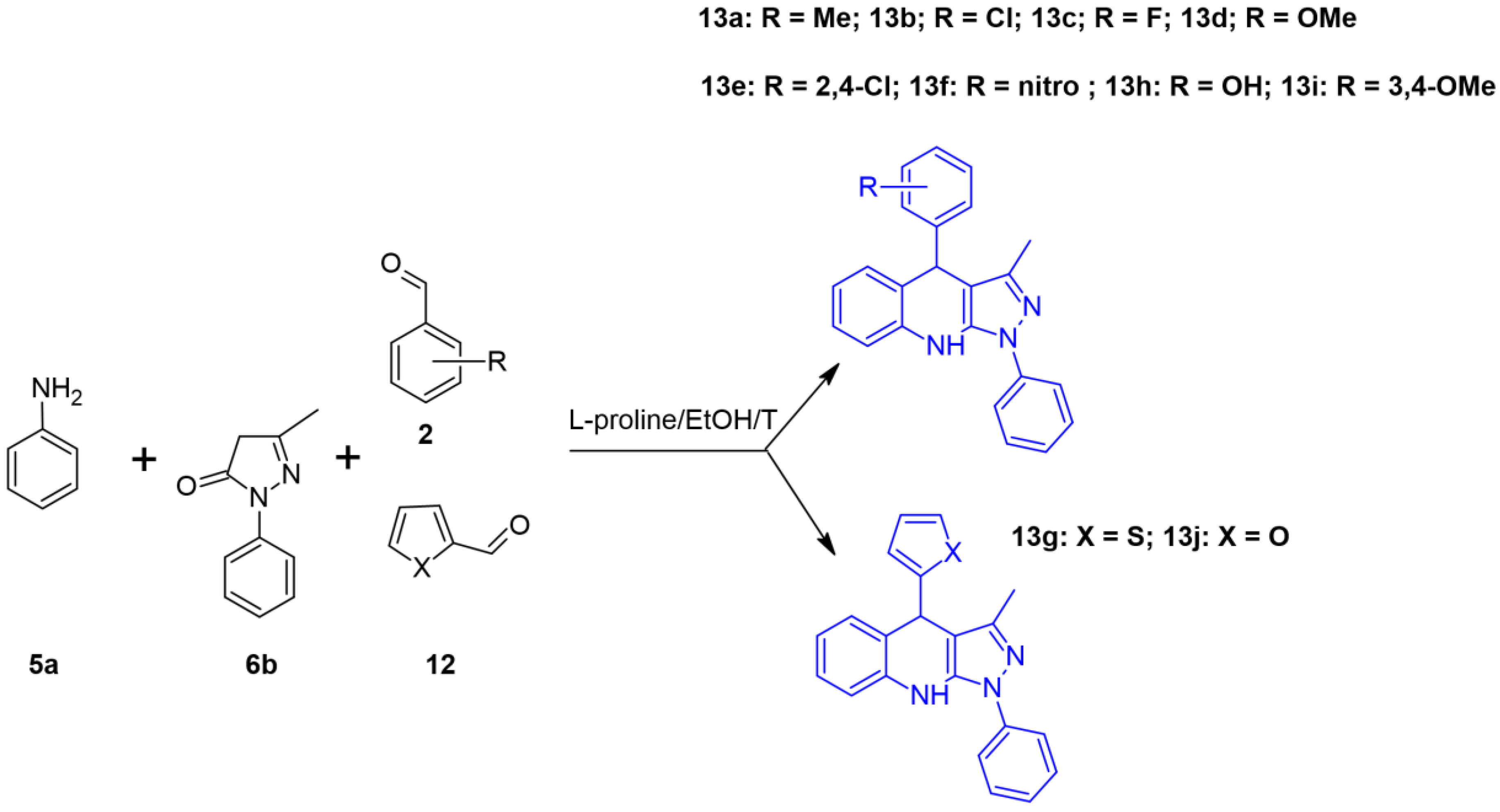 Preprints 86963 sch004