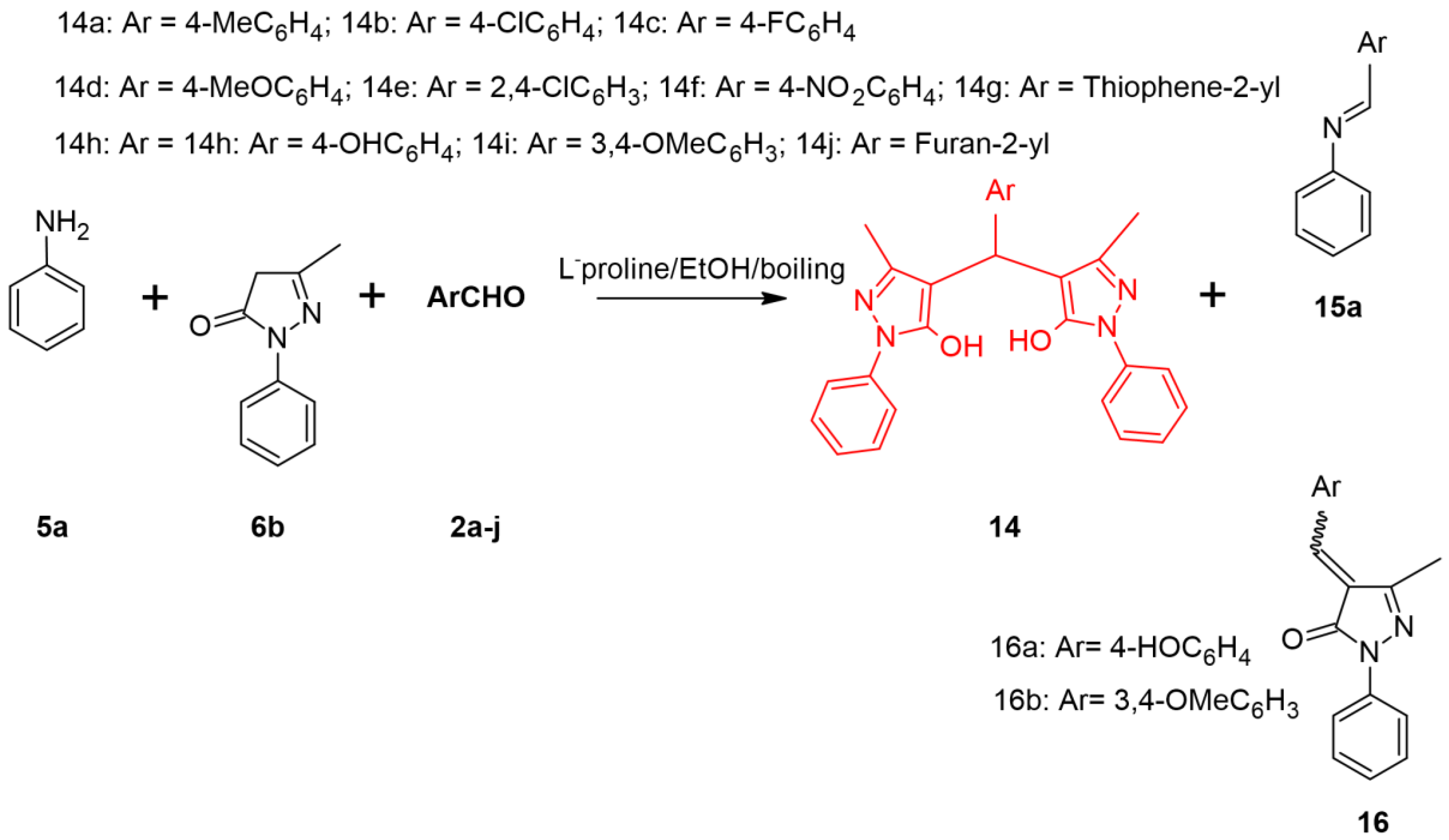 Preprints 86963 sch006