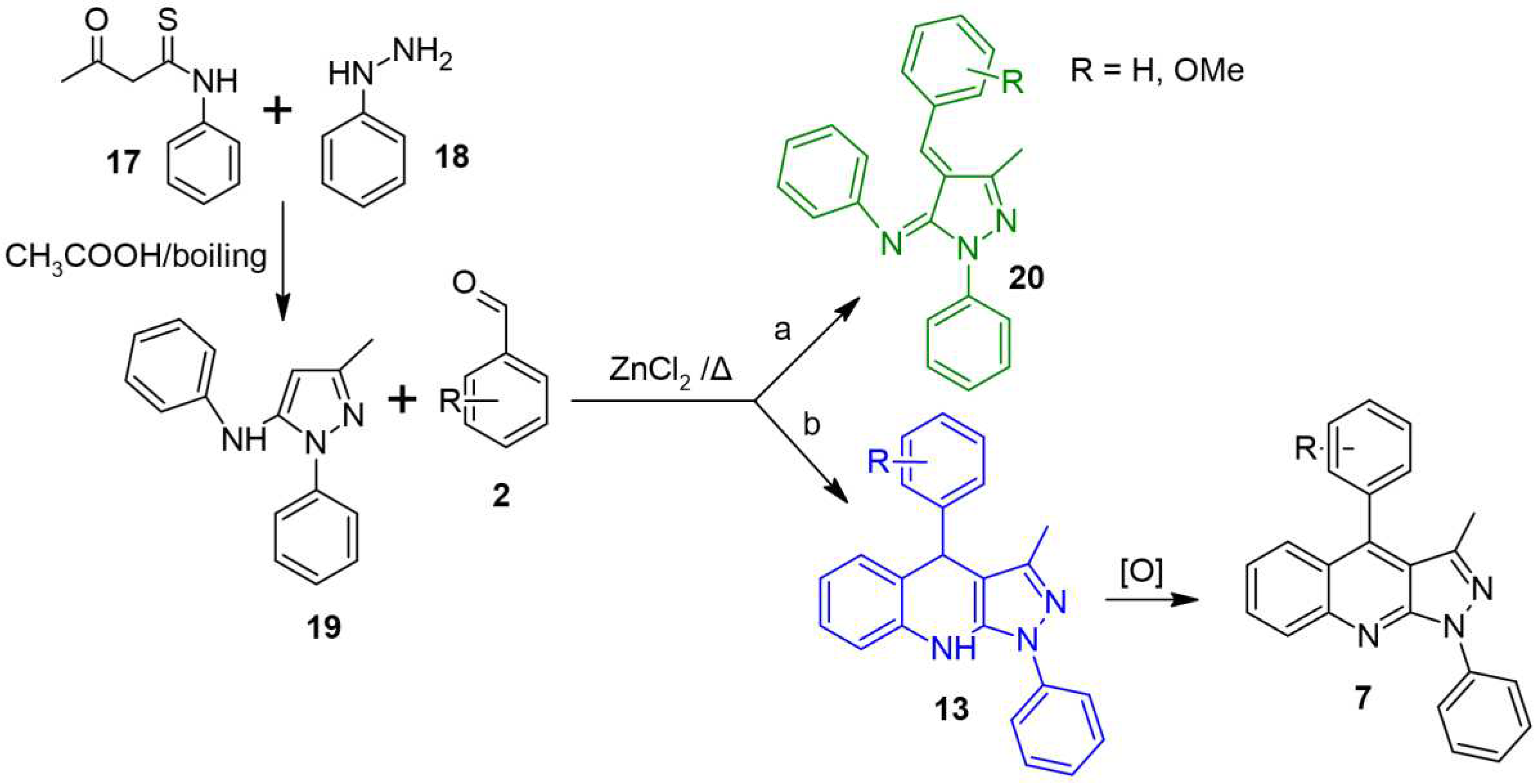 Preprints 86963 sch007