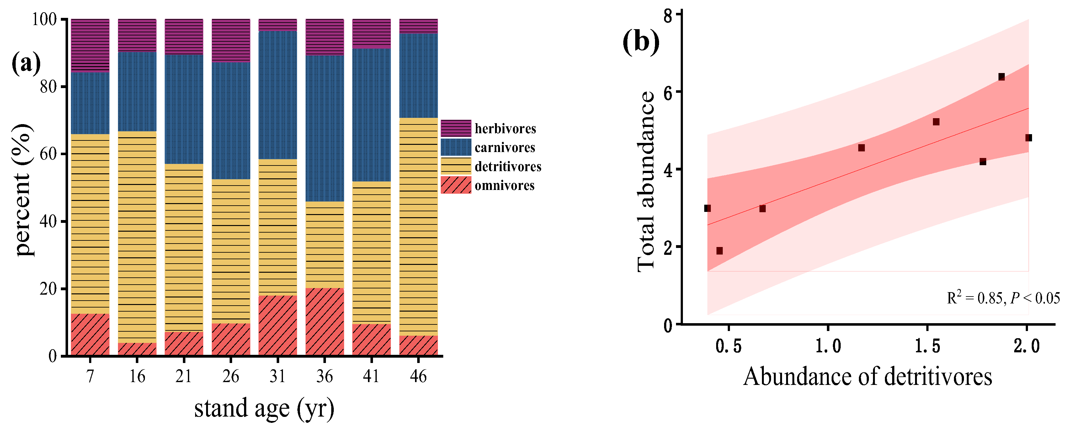 Preprints 120378 g004