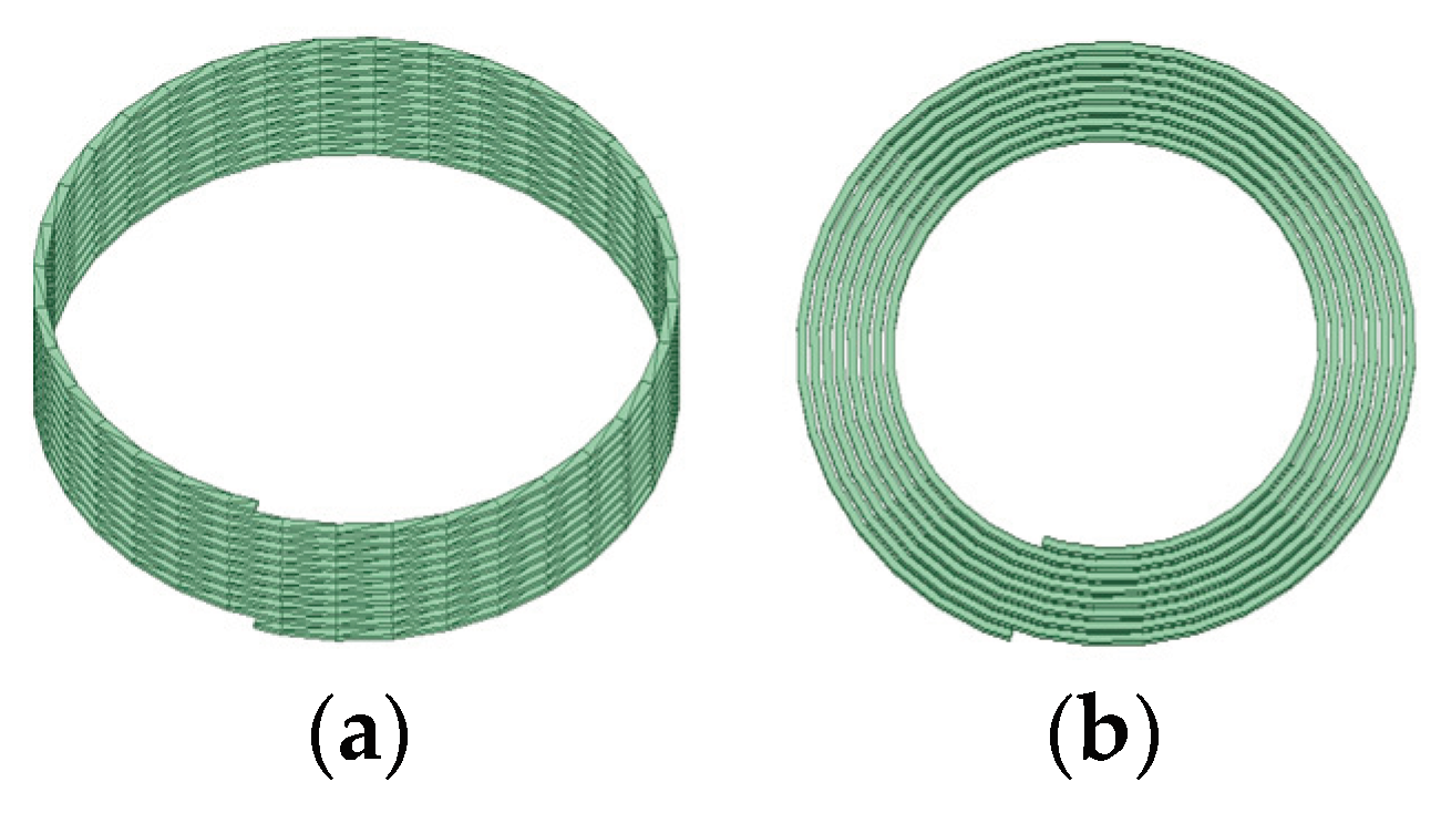 Preprints 94492 g001