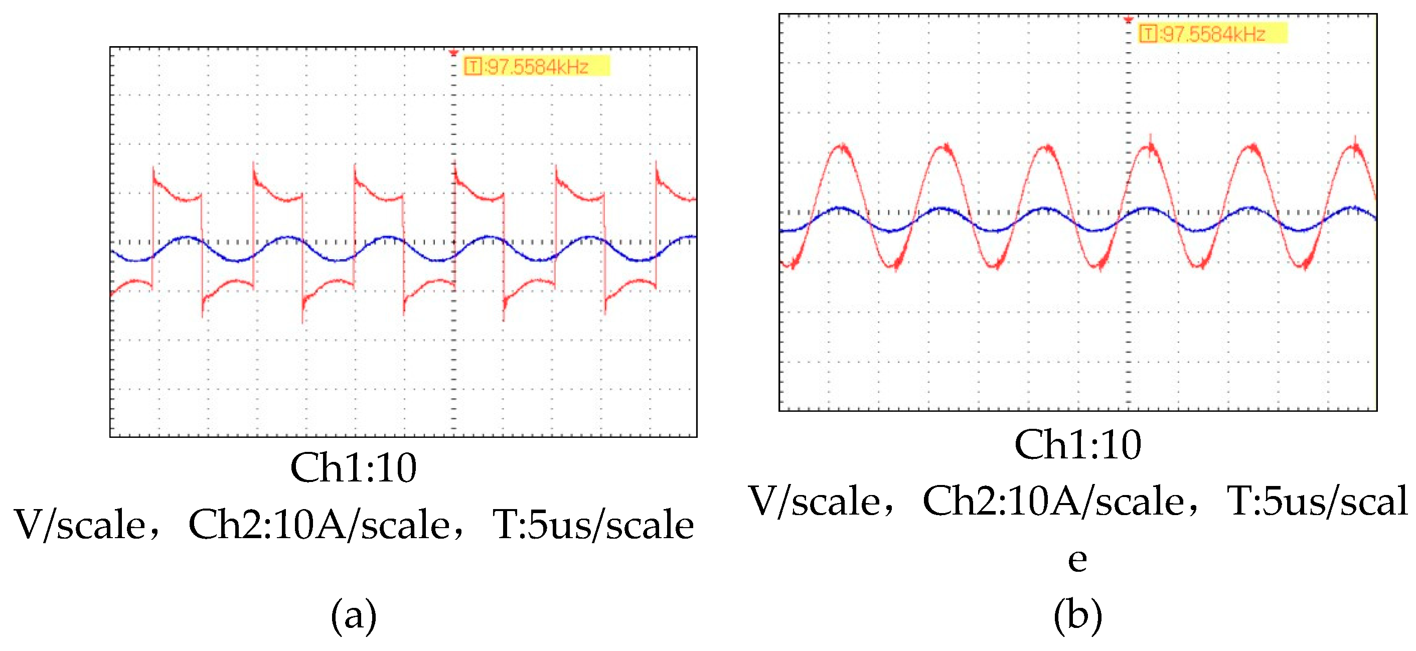 Preprints 94492 g031