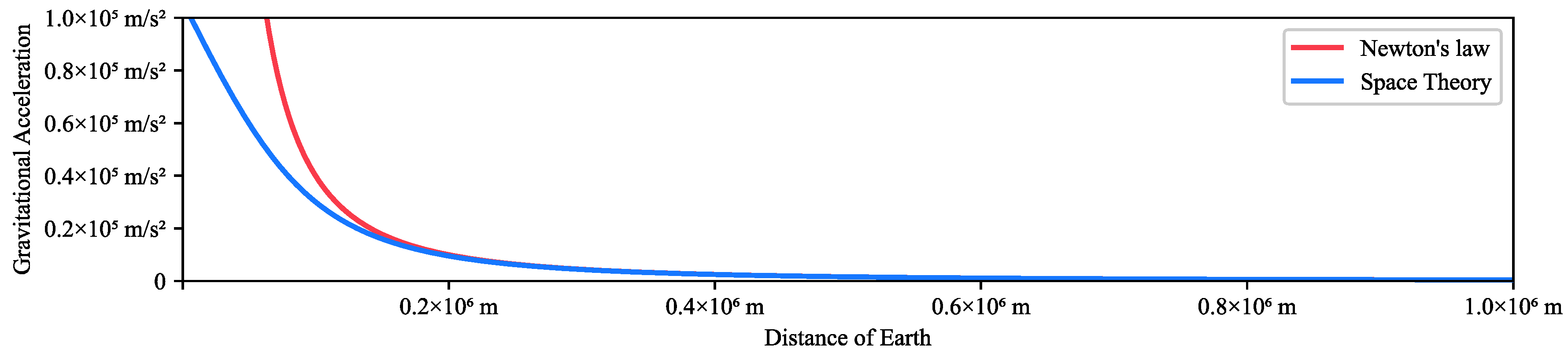 Preprints 102106 g009