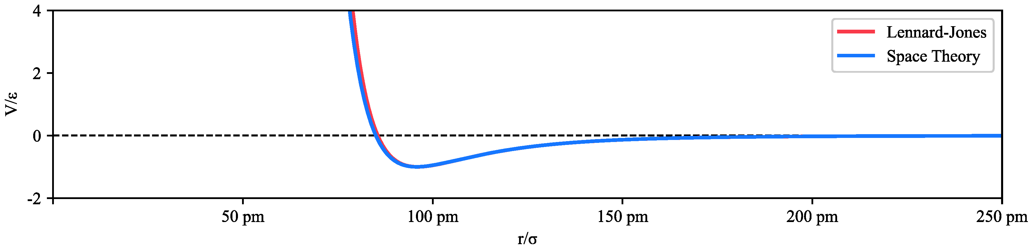 Preprints 102106 g012