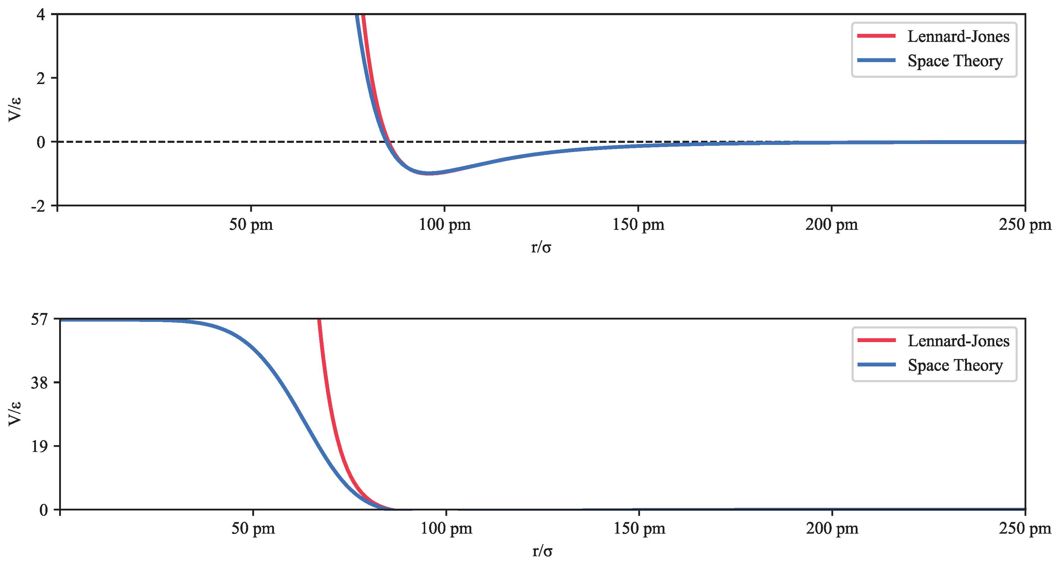 Preprints 102106 g013