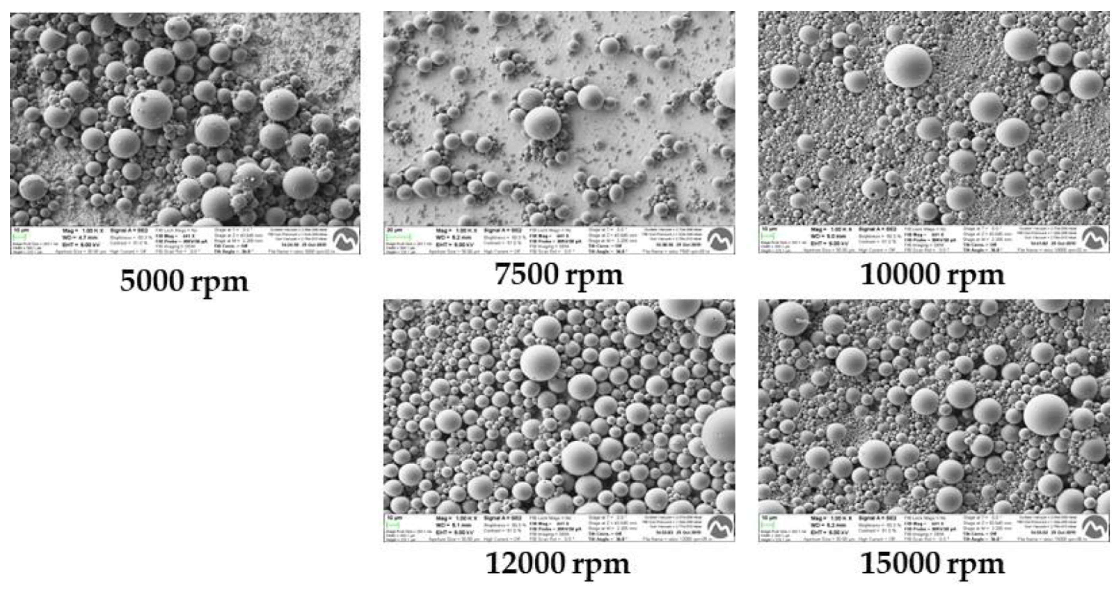 Preprints 114587 g002