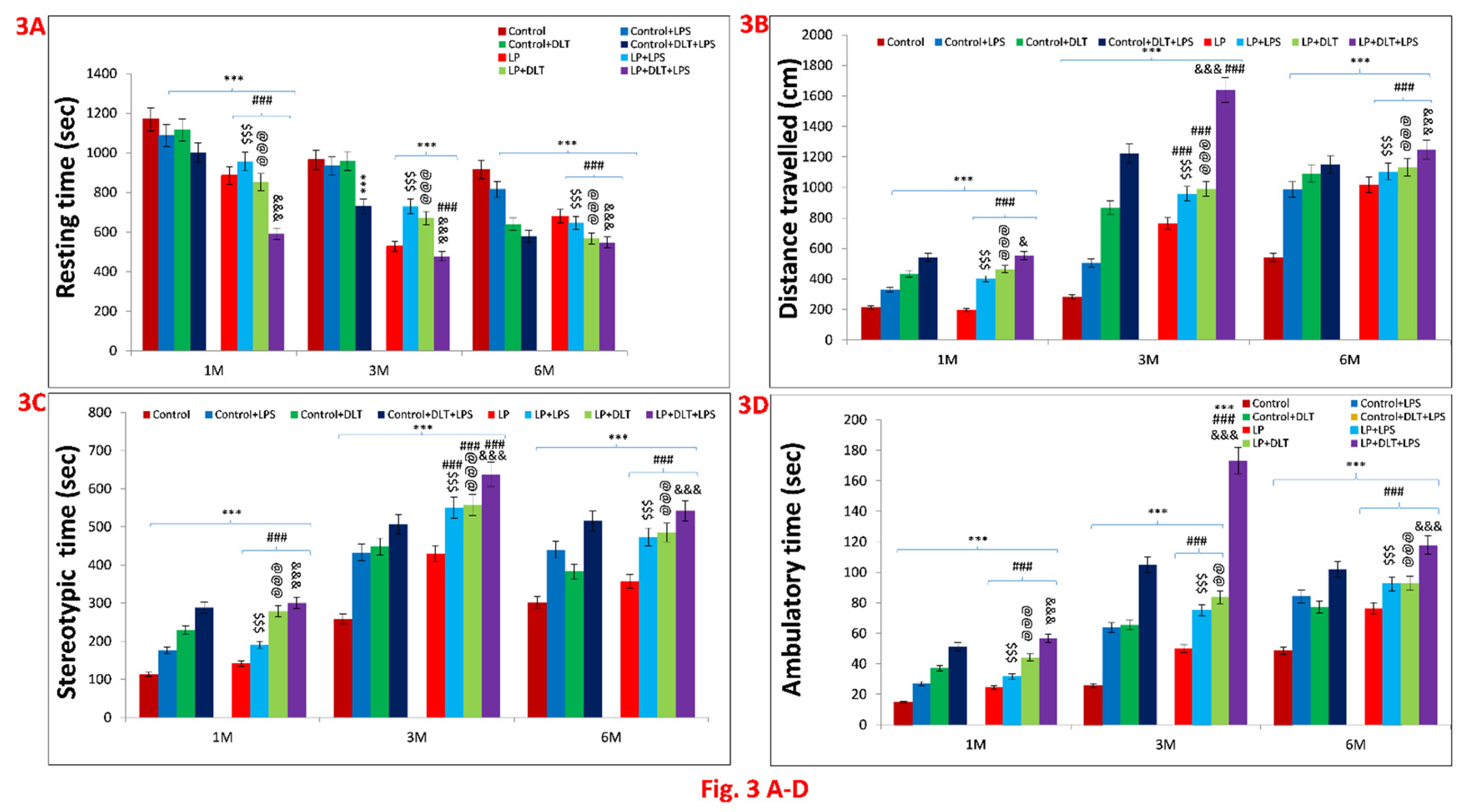 Preprints 79160 g003