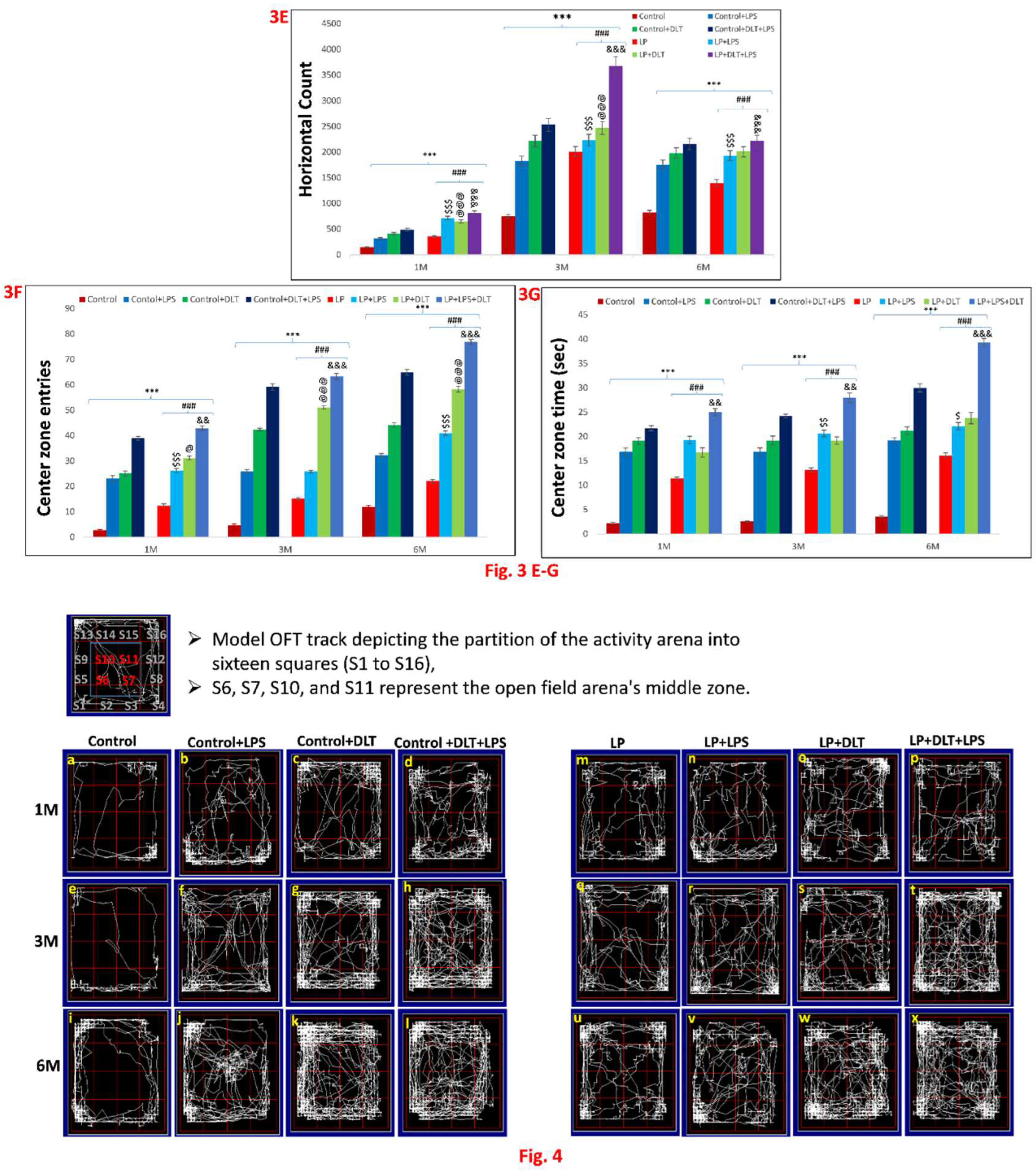 Preprints 79160 g004