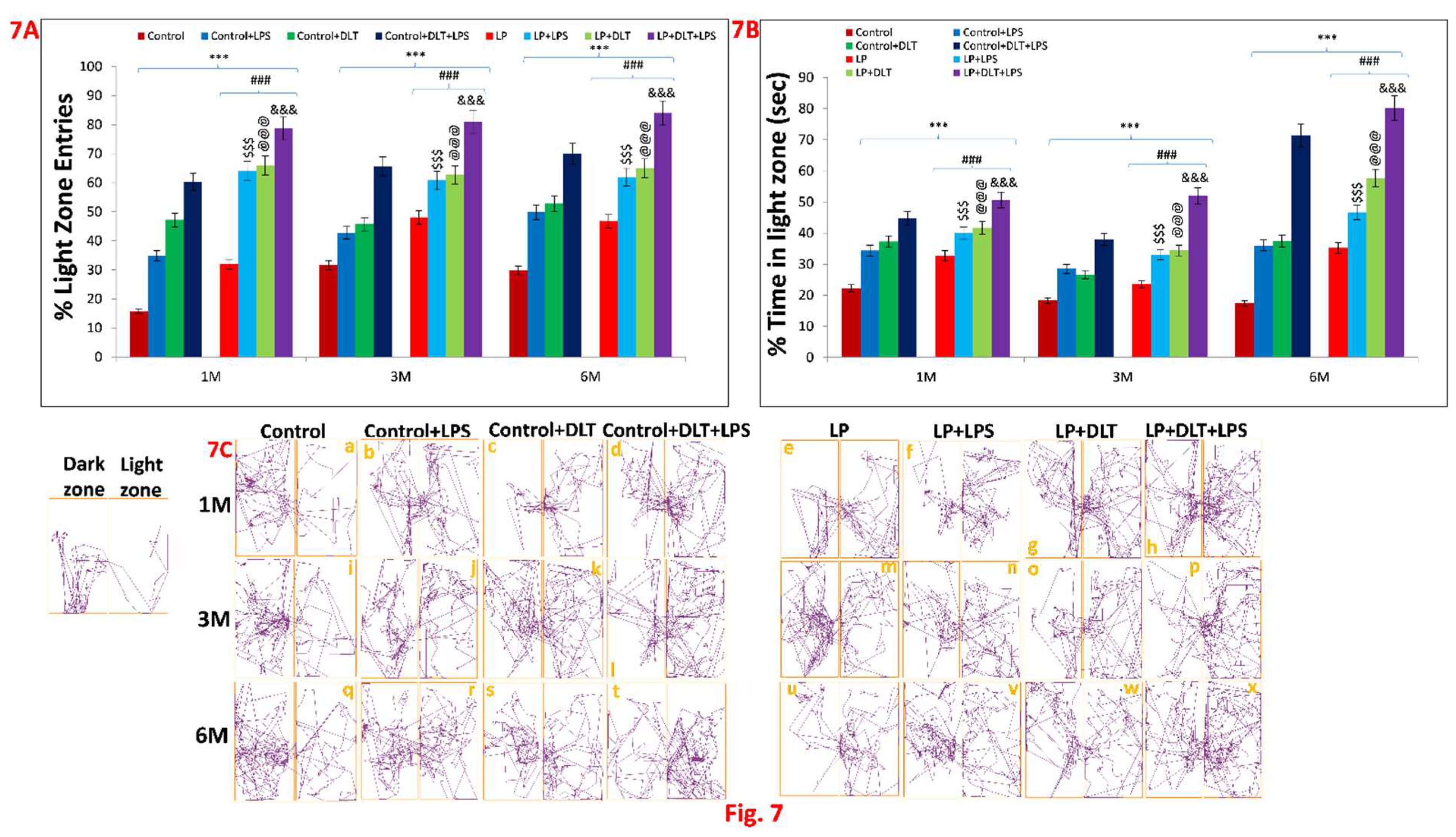 Preprints 79160 g007