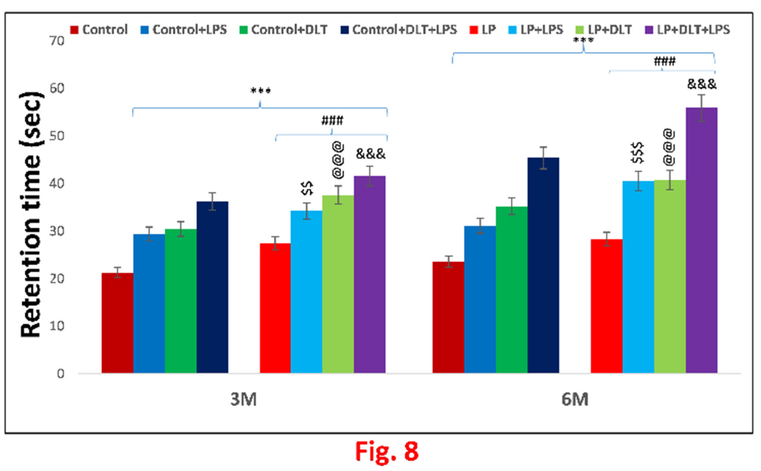 Preprints 79160 g008