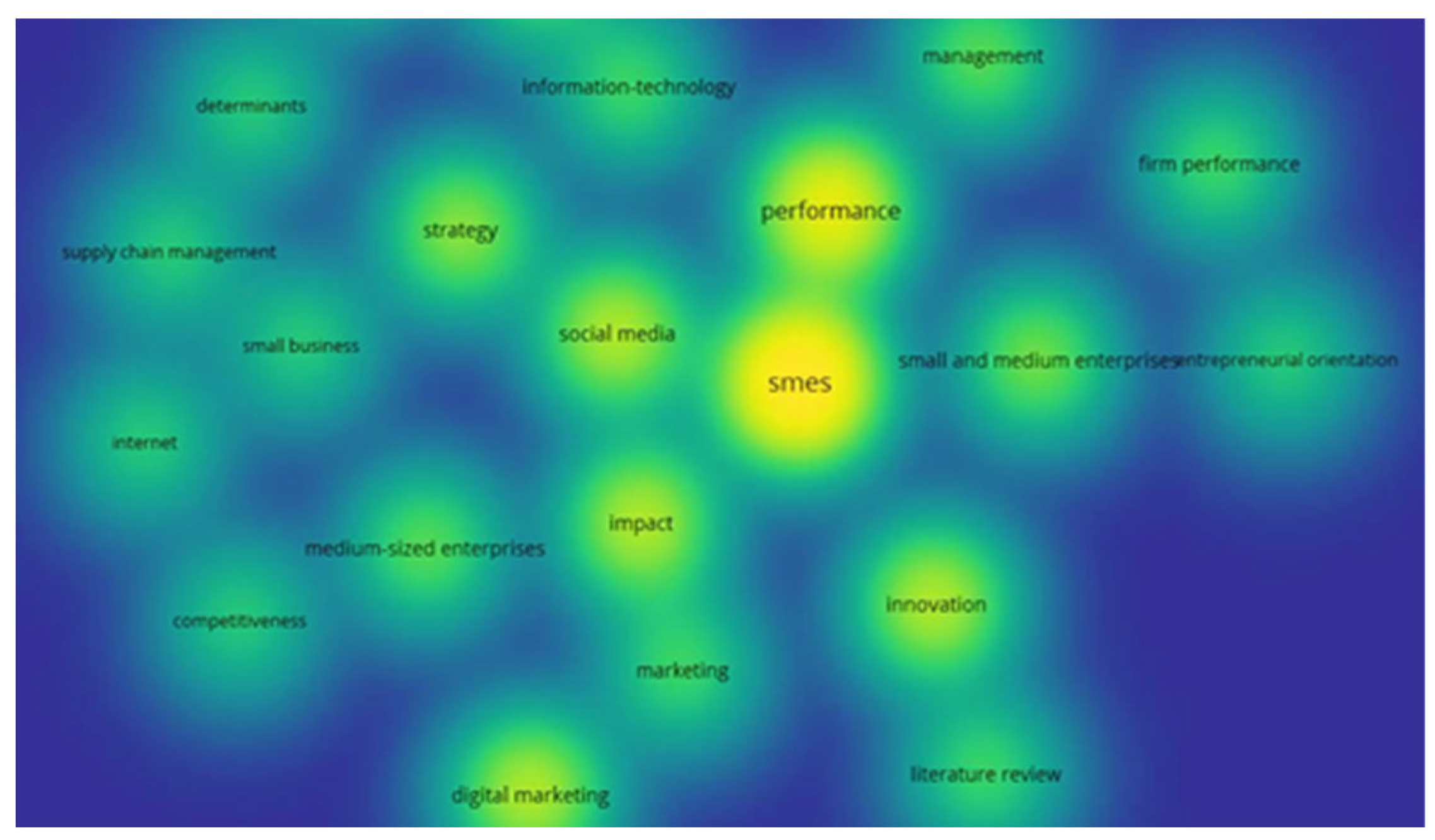 Preprints 121846 g002