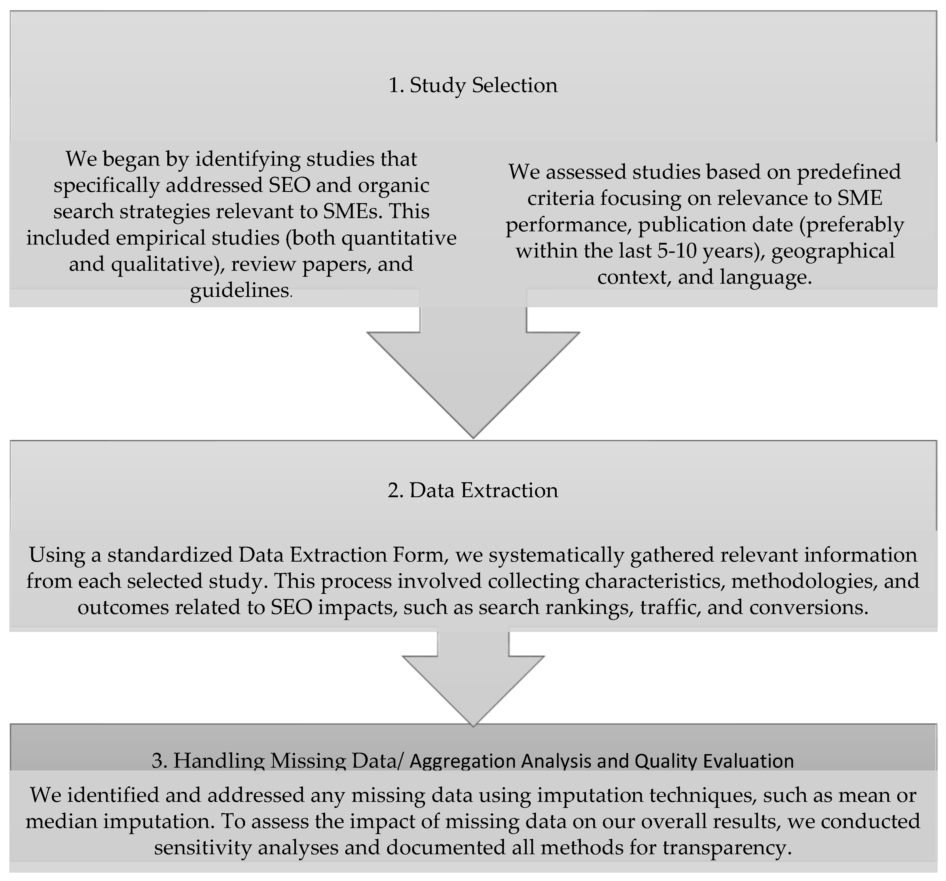 Preprints 121846 g011