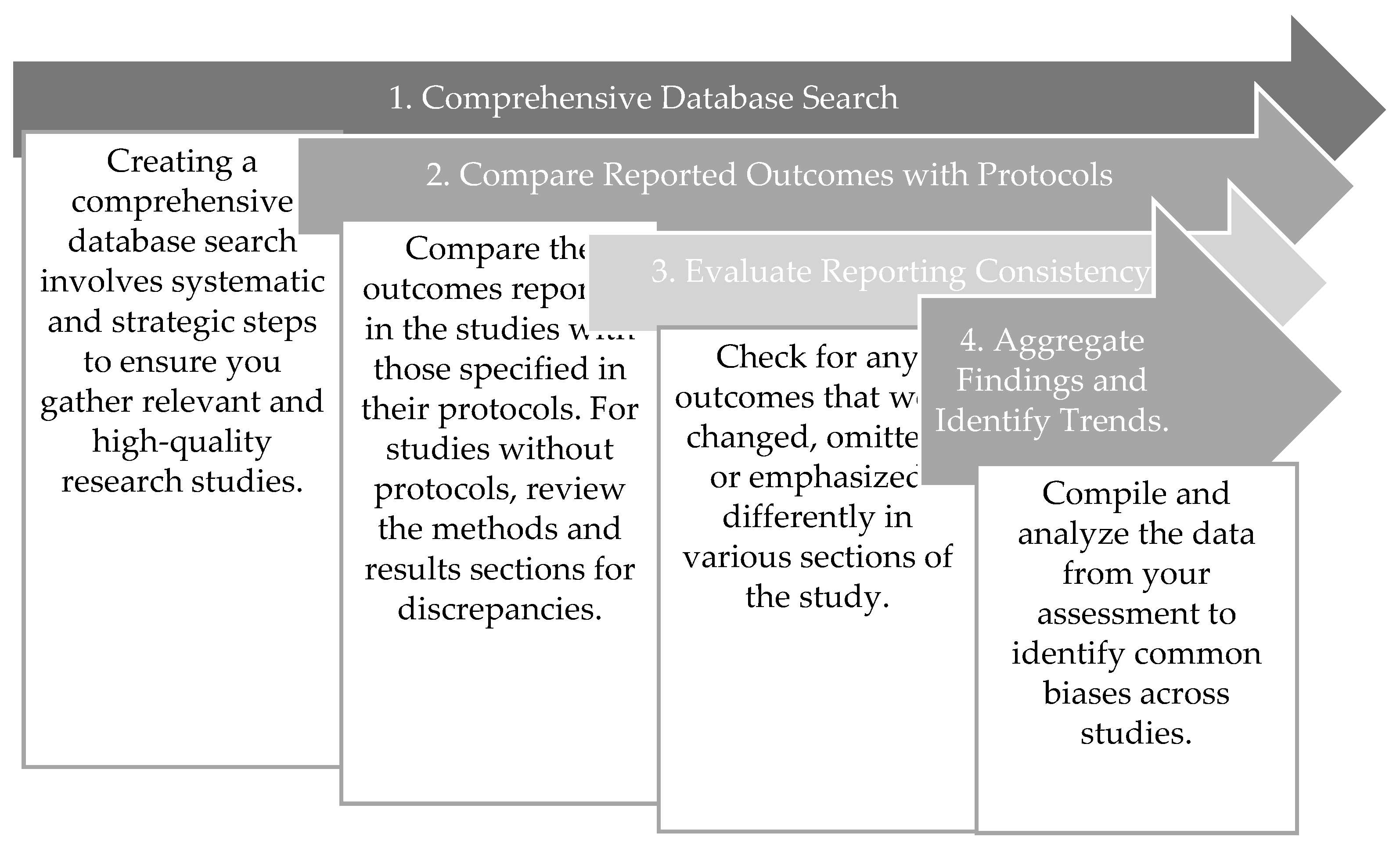 Preprints 121846 g013