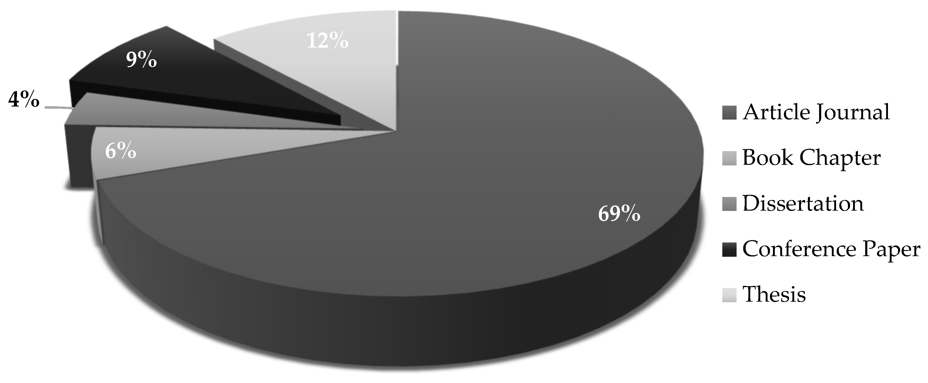 Preprints 121846 g016