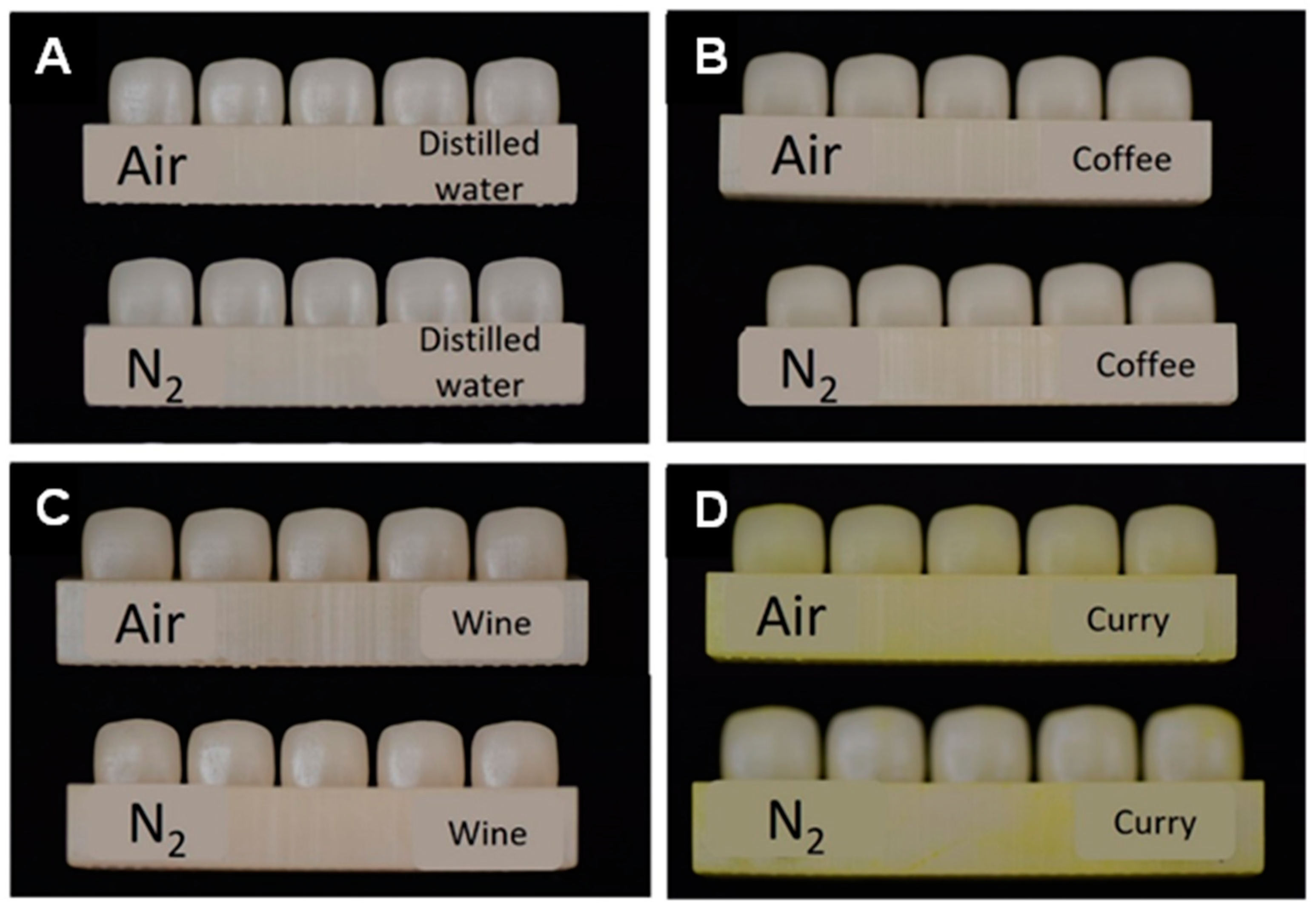 Preprints 95465 g005