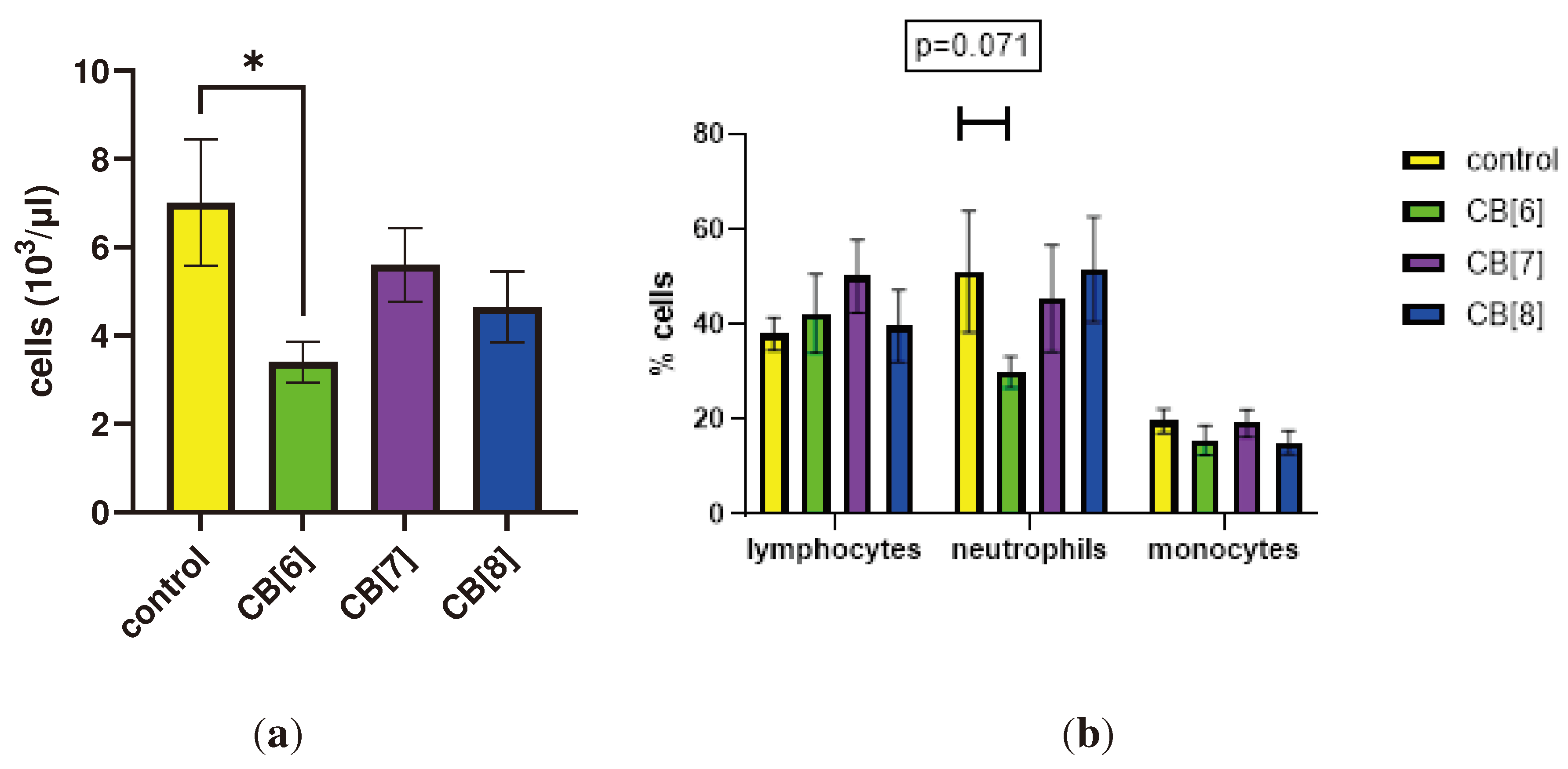 Preprints 92925 g001