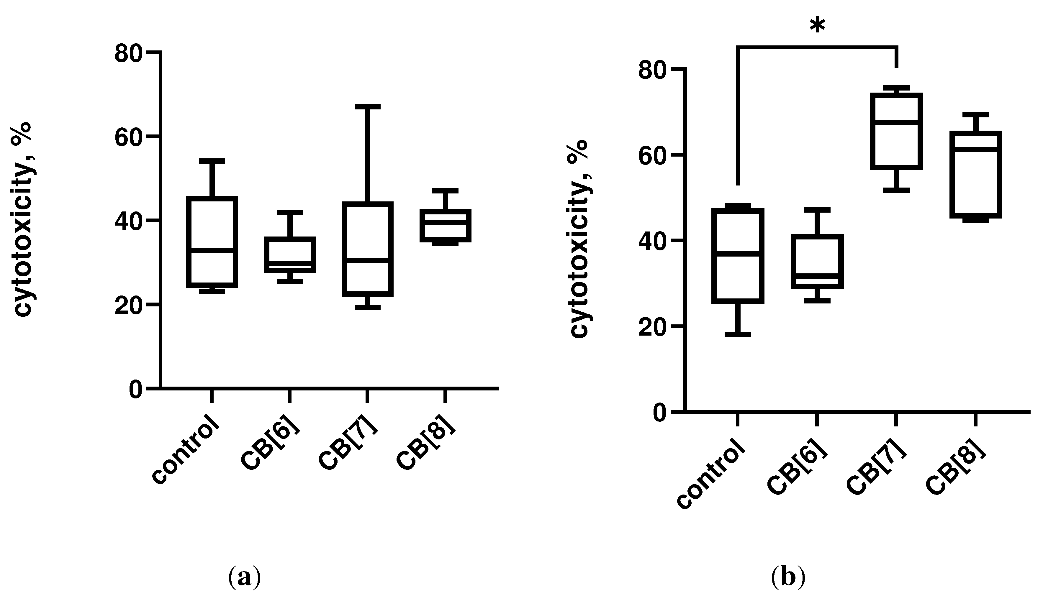 Preprints 92925 g002