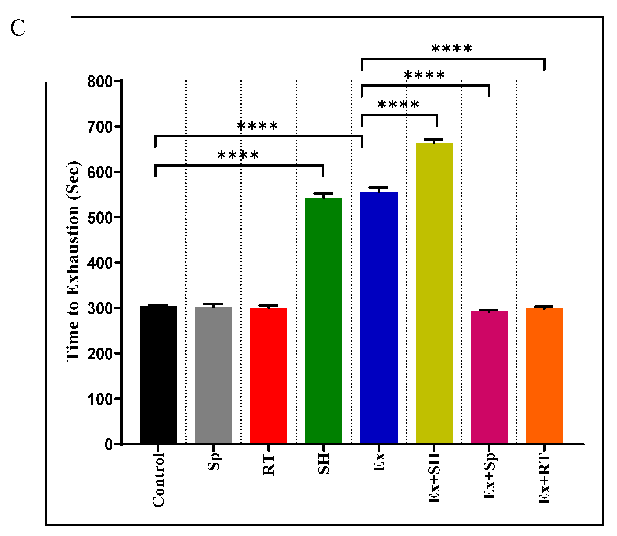 Preprints 112259 g001b