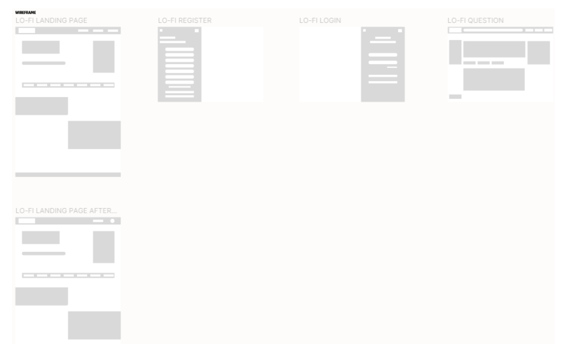 Preprints 110525 g004