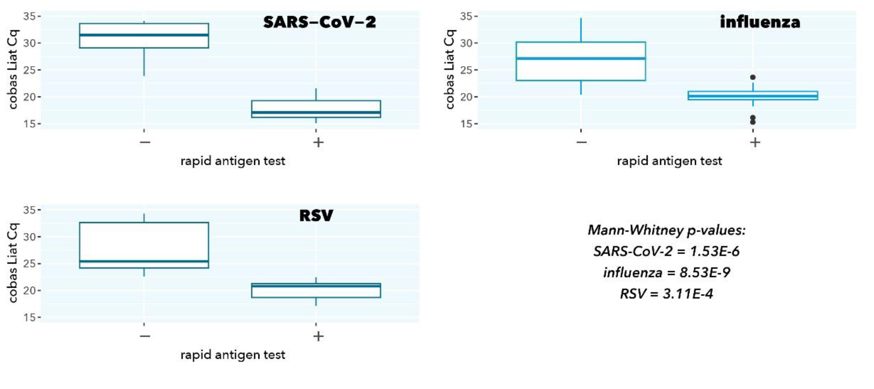 Preprints 102222 g001