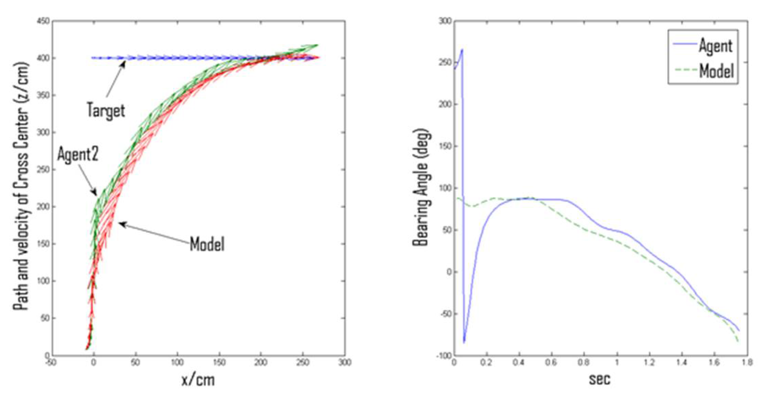 Preprints 107752 g008