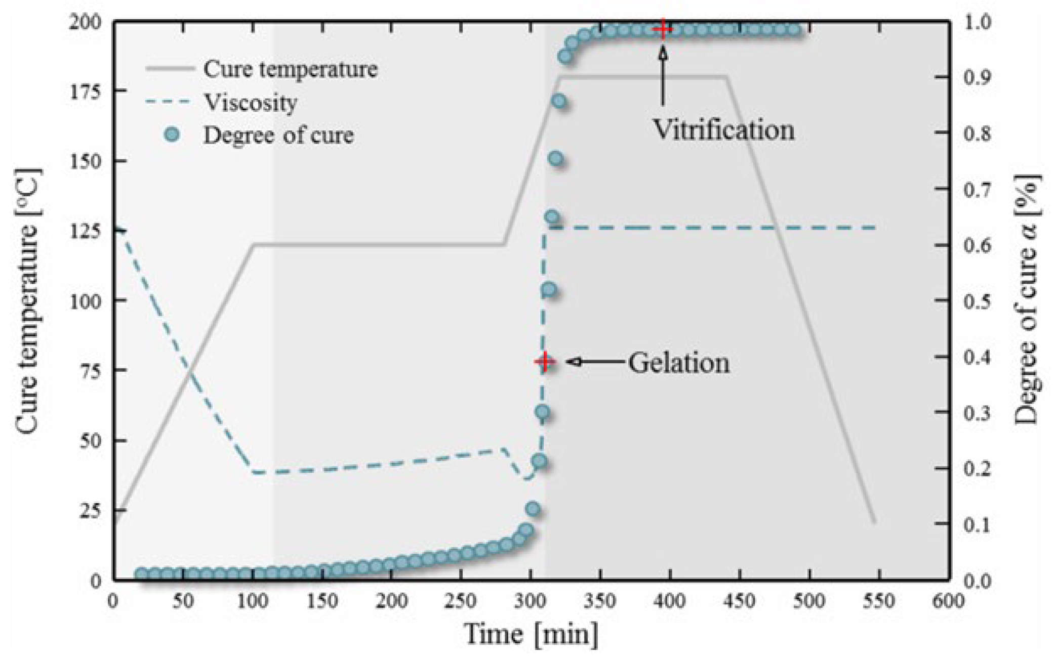 Preprints 120814 g009