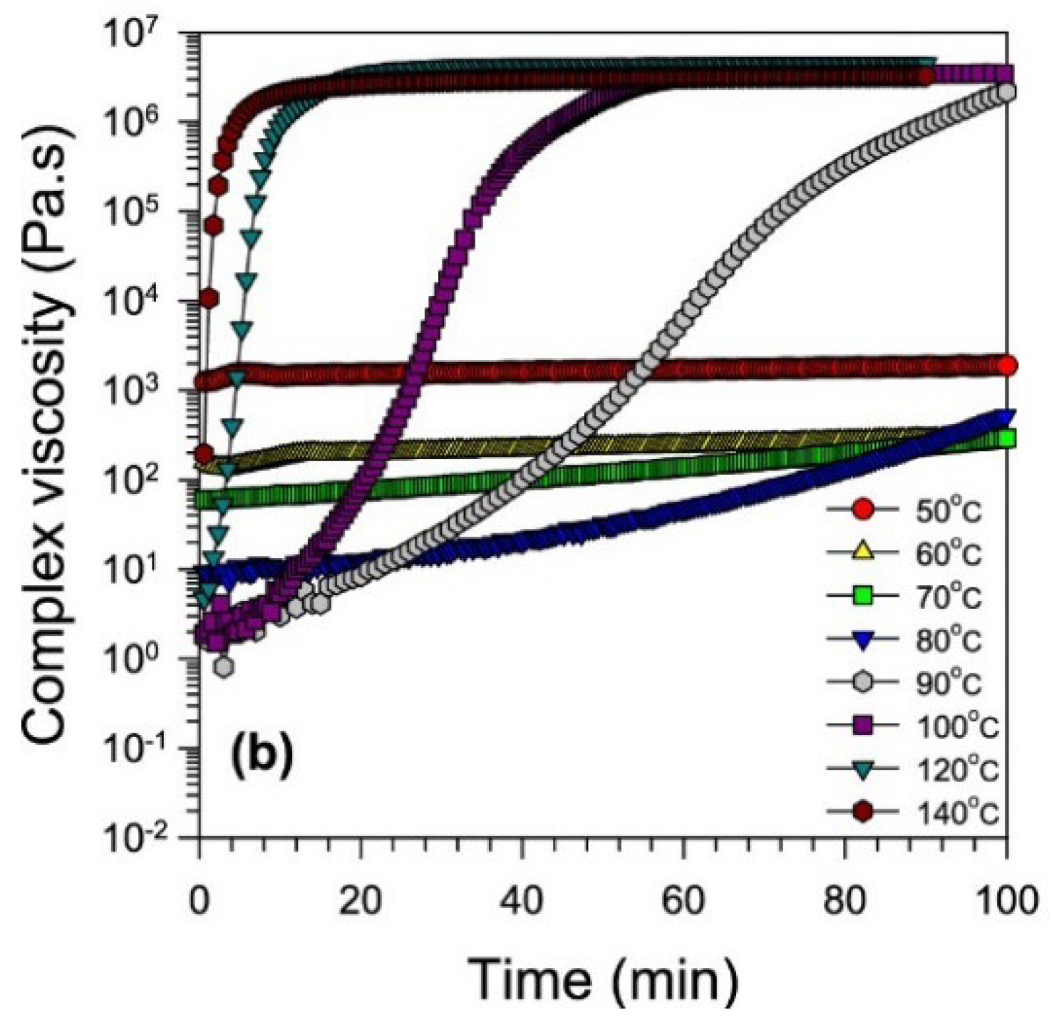 Preprints 120814 g011