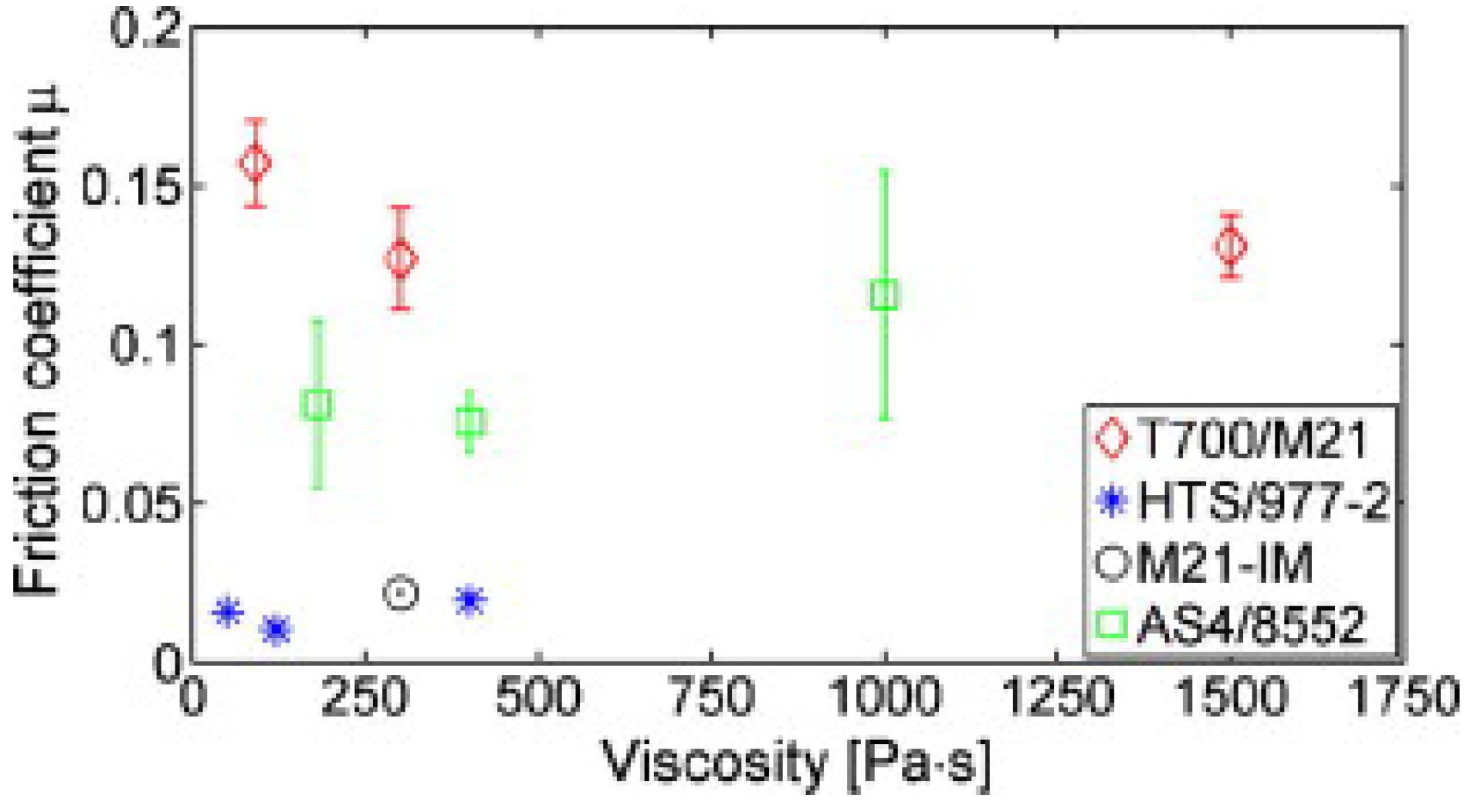 Preprints 120814 g012