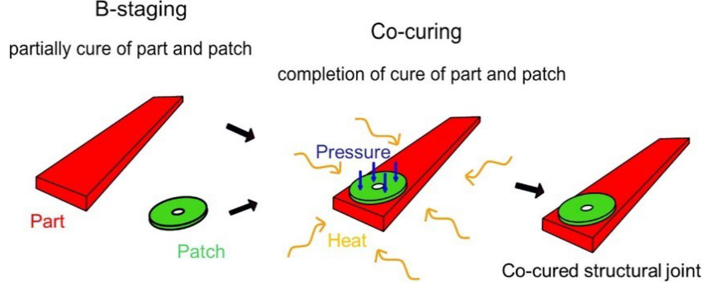 Preprints 120814 g015