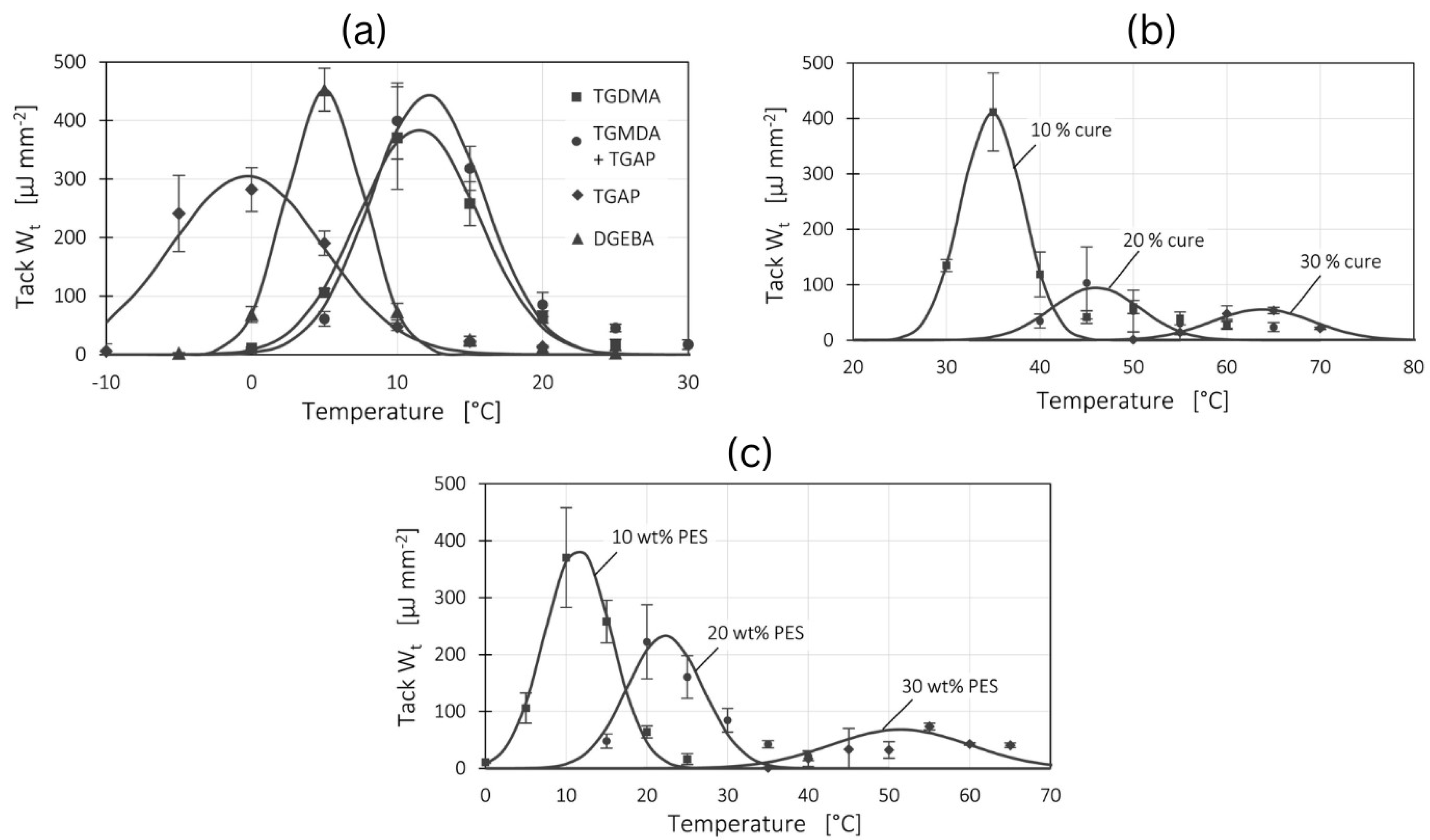 Preprints 120814 g016