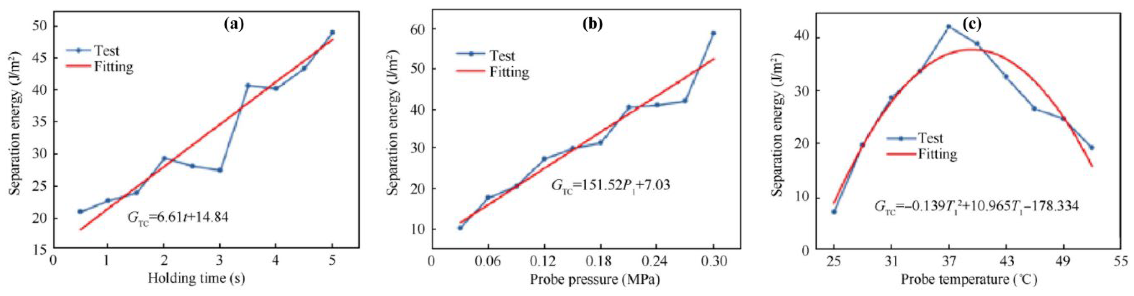 Preprints 120814 g019