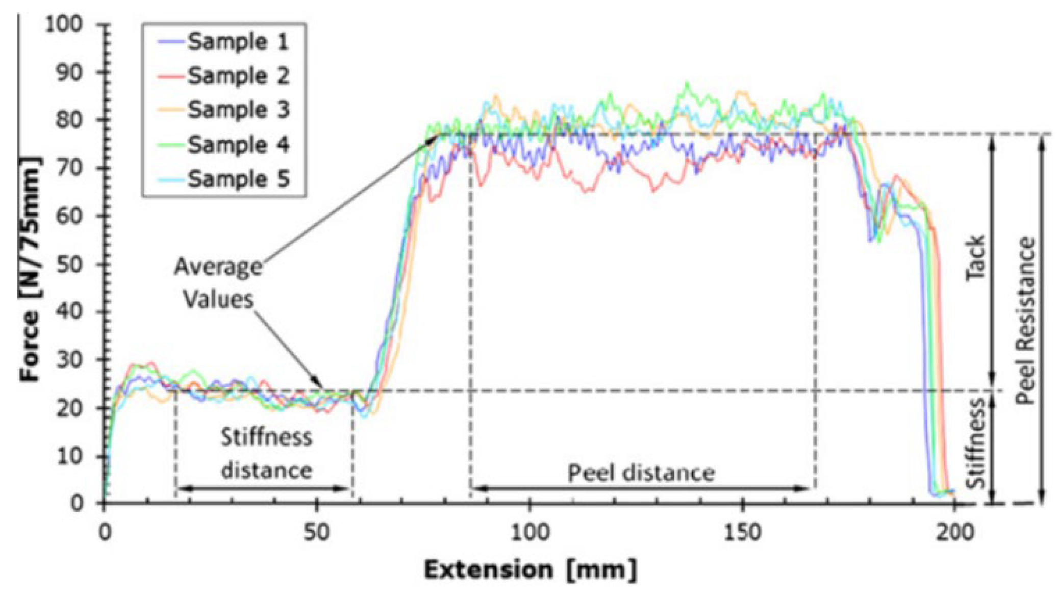 Preprints 120814 g020