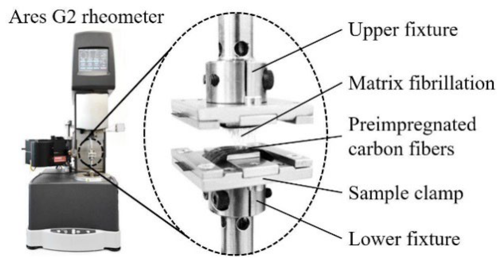 Preprints 120814 g023