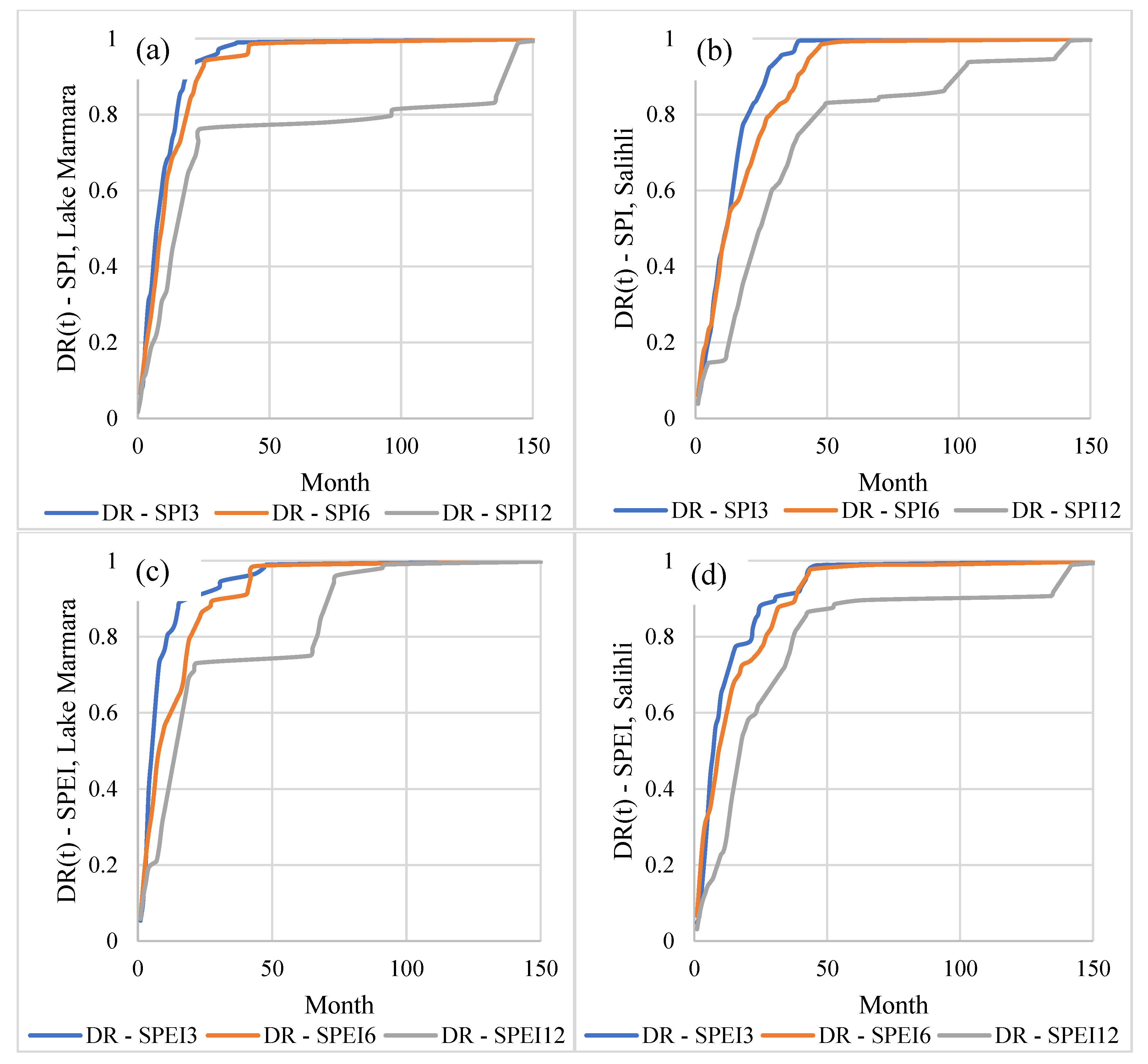 Preprints 99706 g008