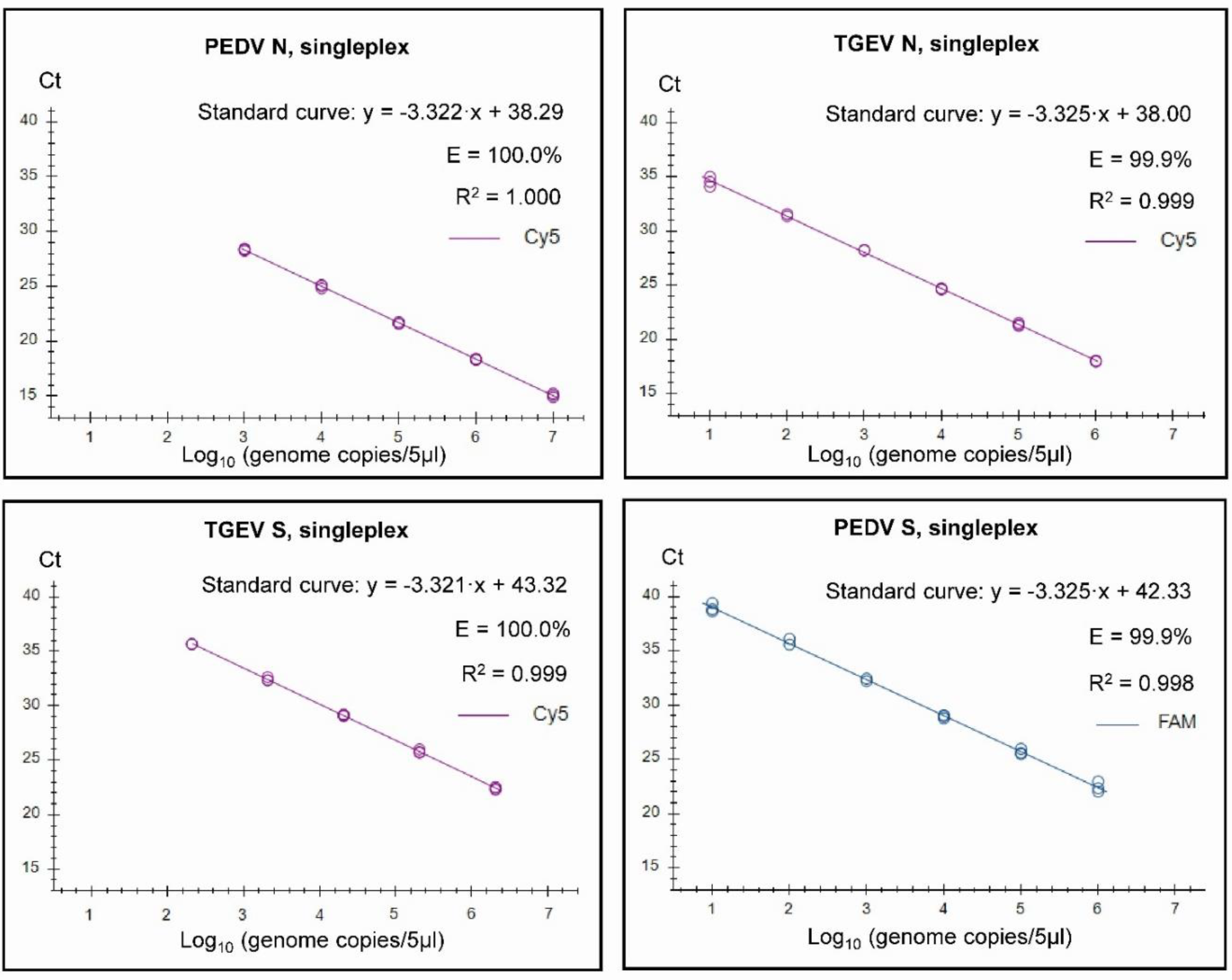 Preprints 77938 g001