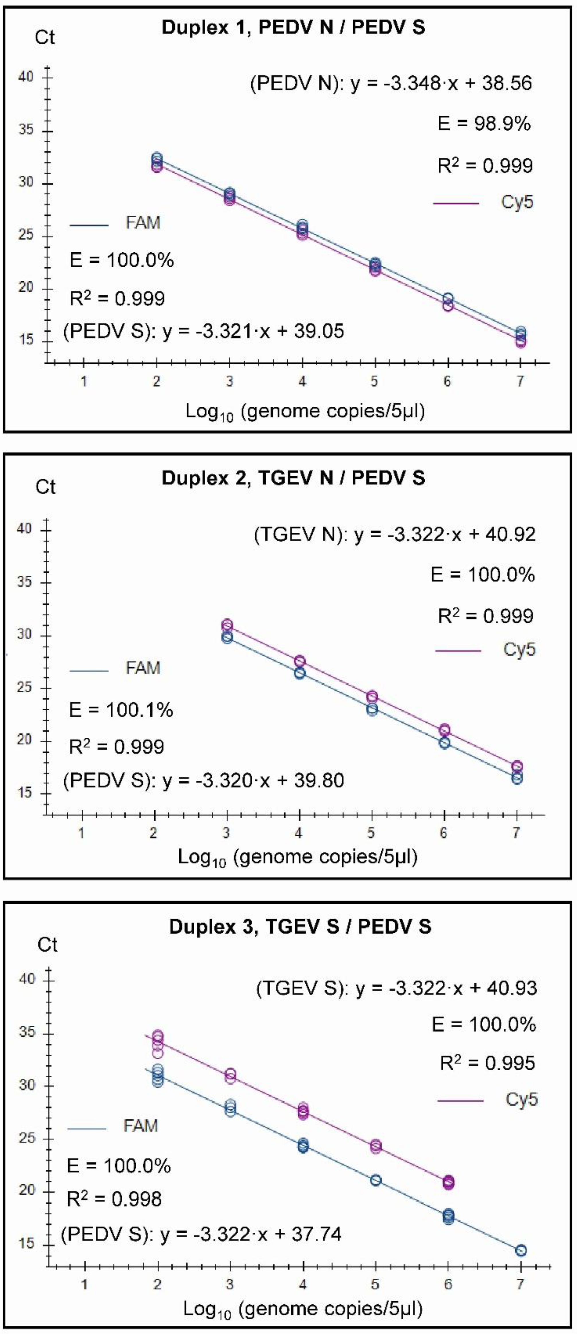 Preprints 77938 g002