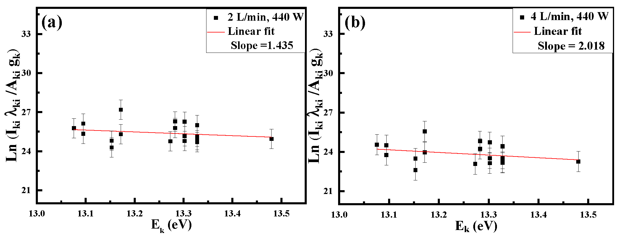 Preprints 81256 g004