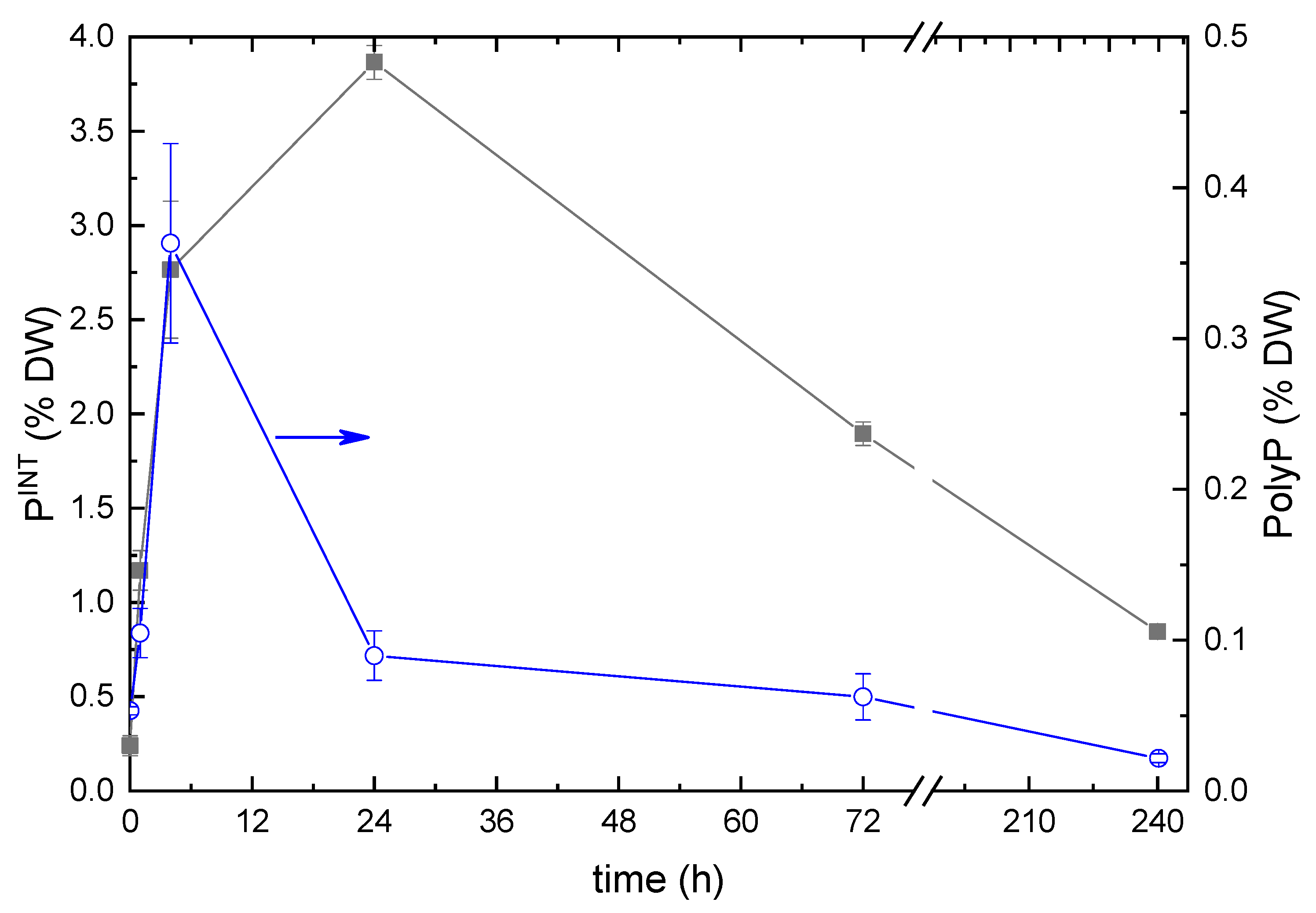 Preprints 71430 g004