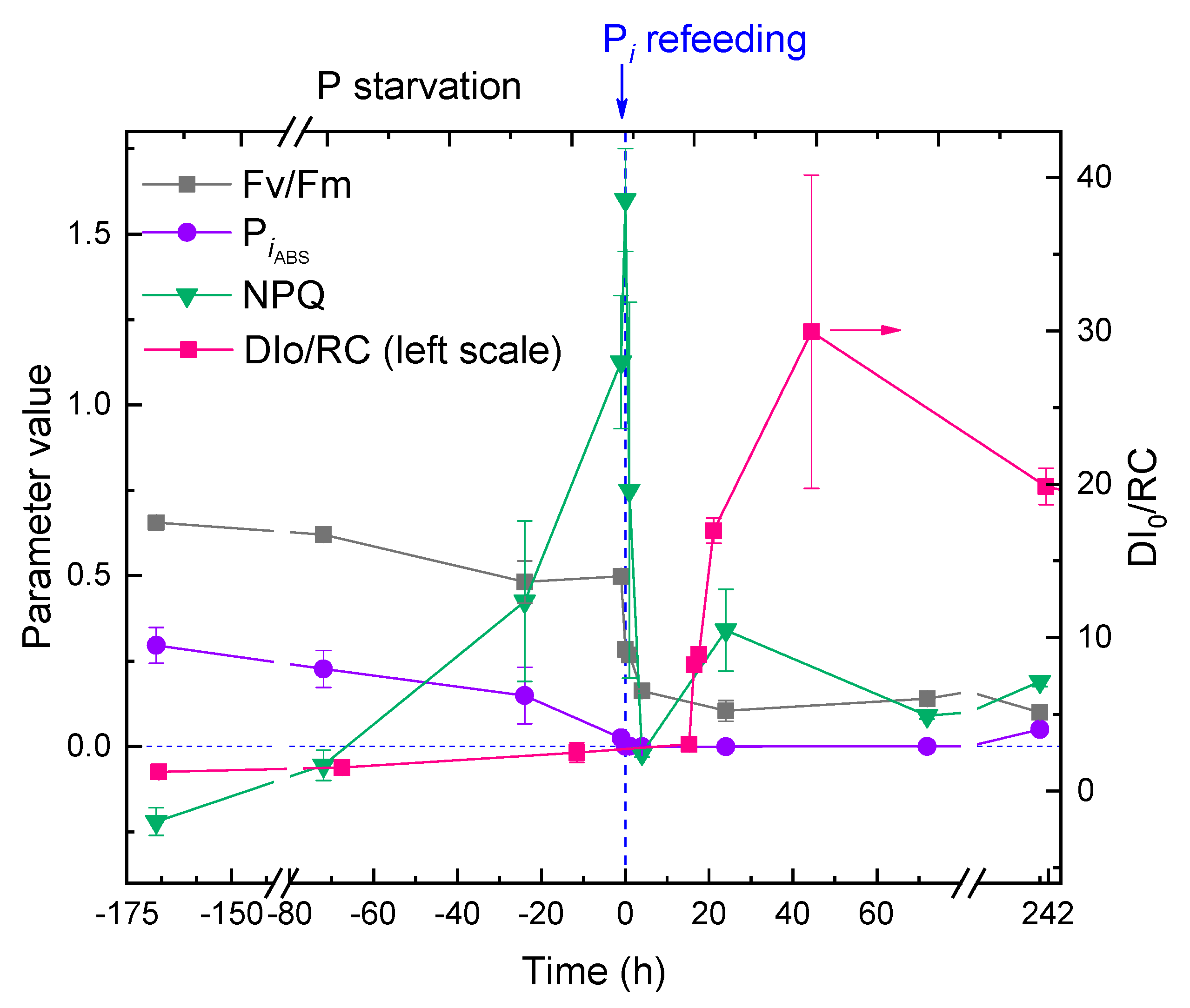 Preprints 71430 g008