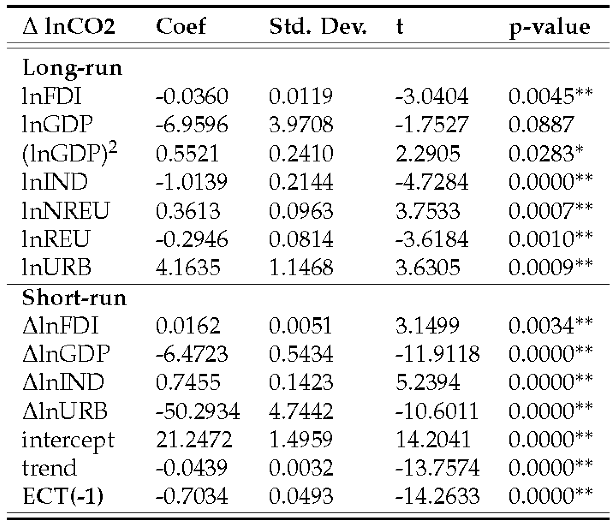 Preprints 66639 i008