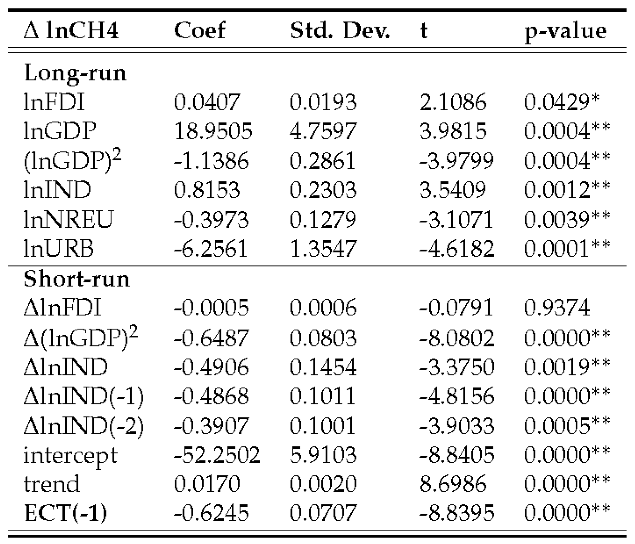 Preprints 66639 i009