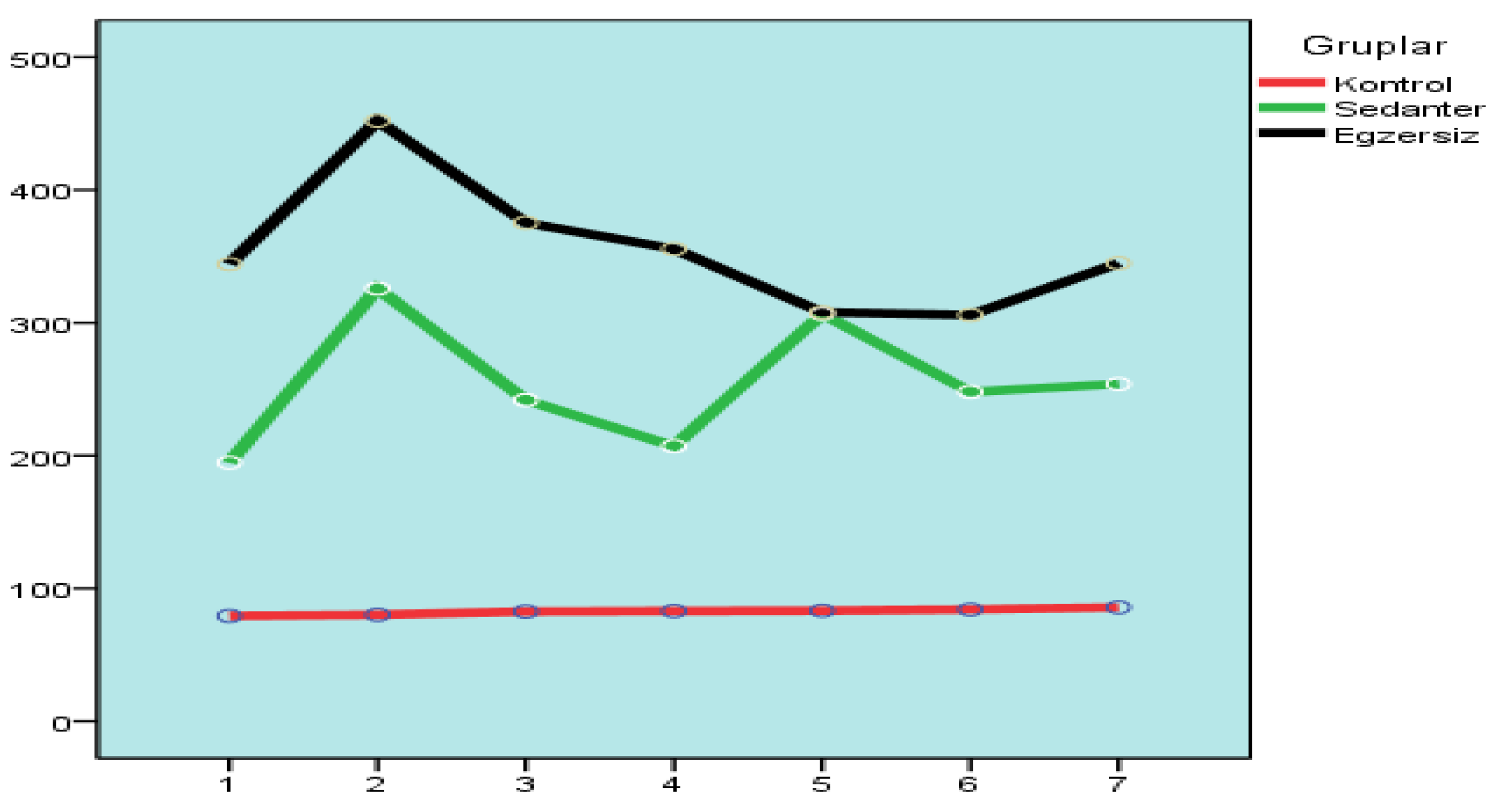 Preprints 75807 g003