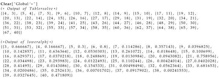 Preprints 121248 i011