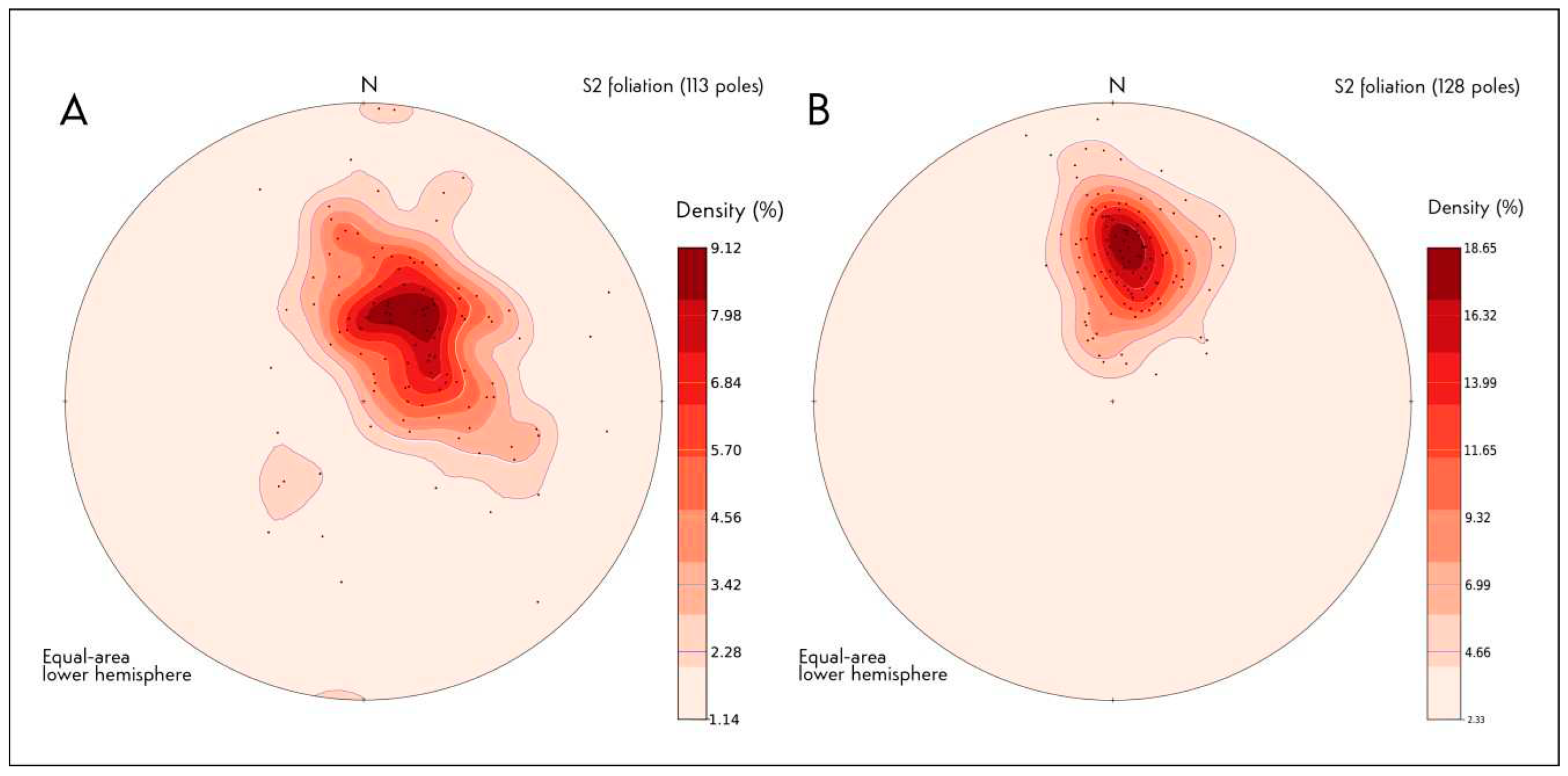 Preprints 94951 g008